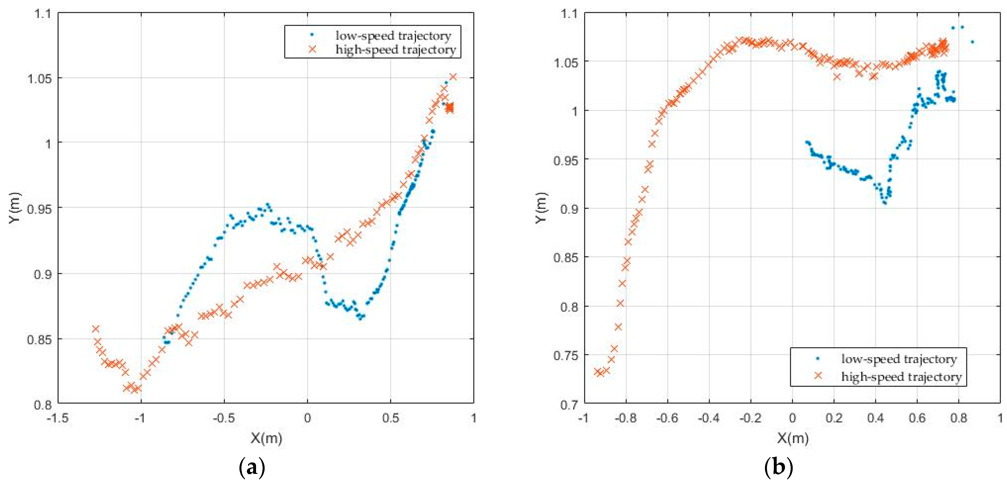 Sensors 17 01932 g015