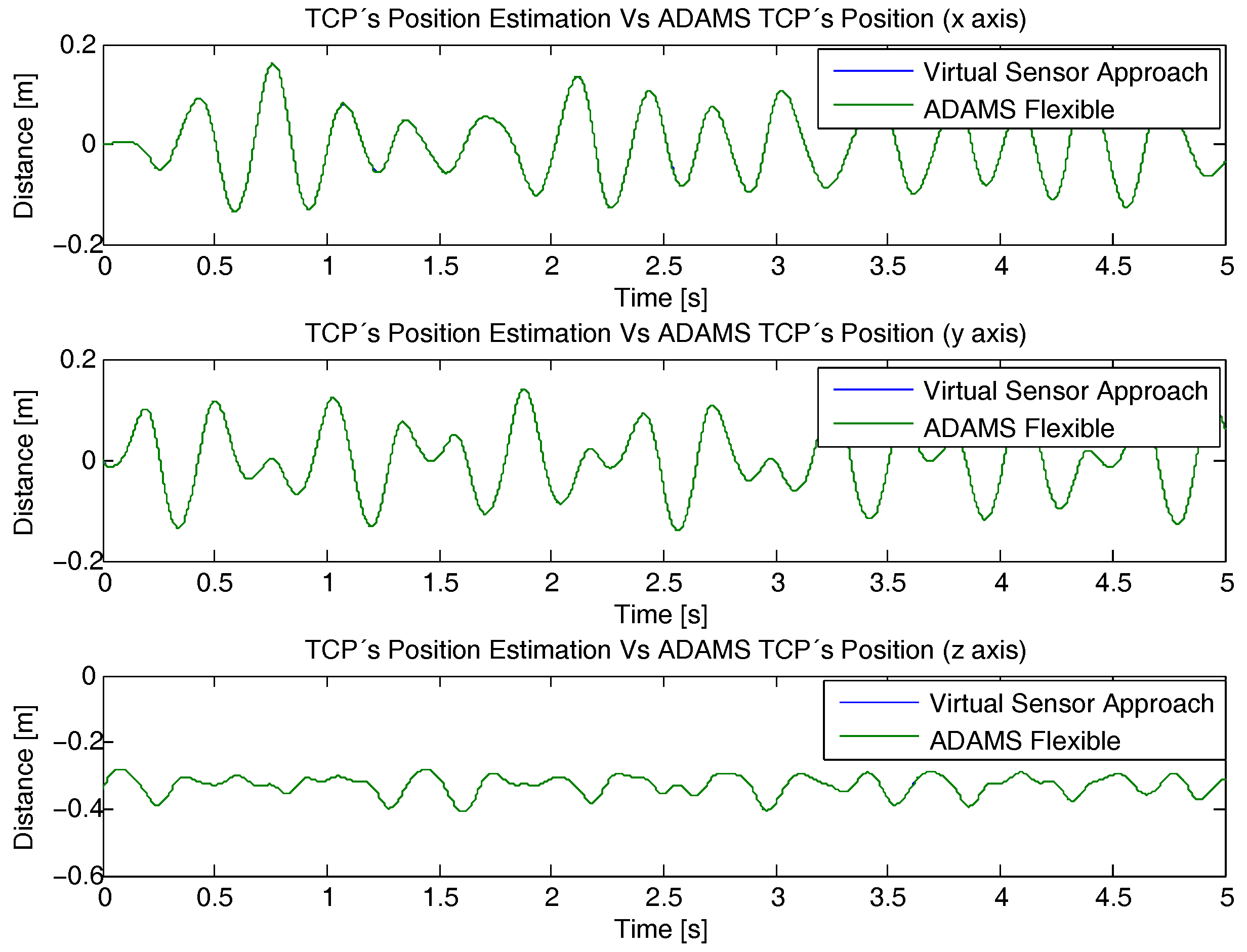 Sensors 17 01934 g012 Sensors 17 01934 g012