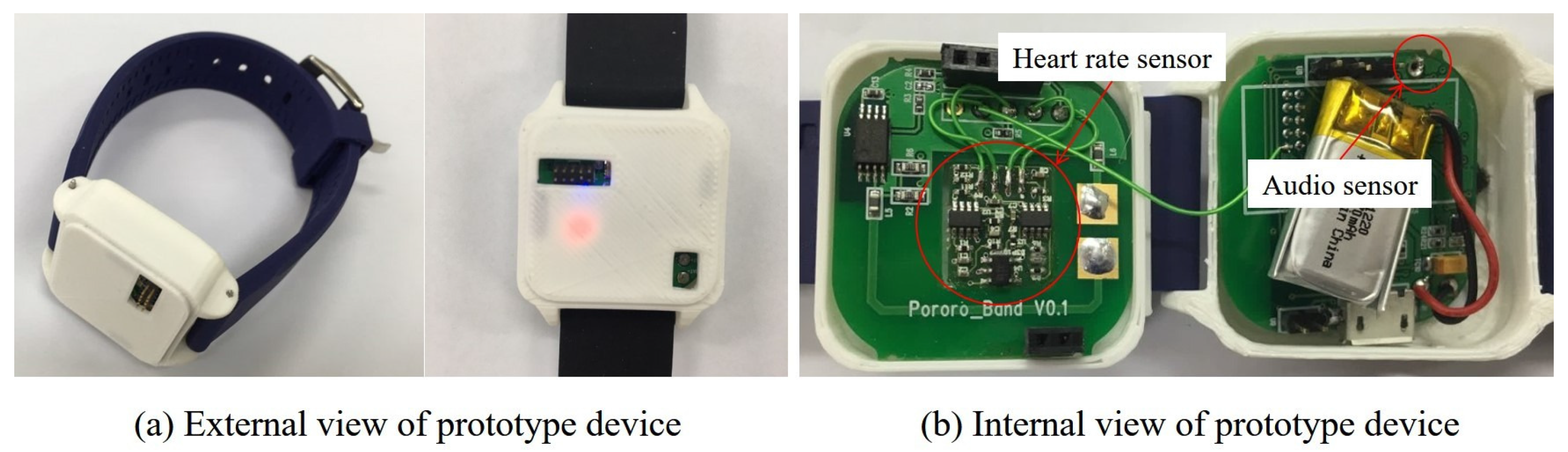 Sensors 17 01936 g005 550