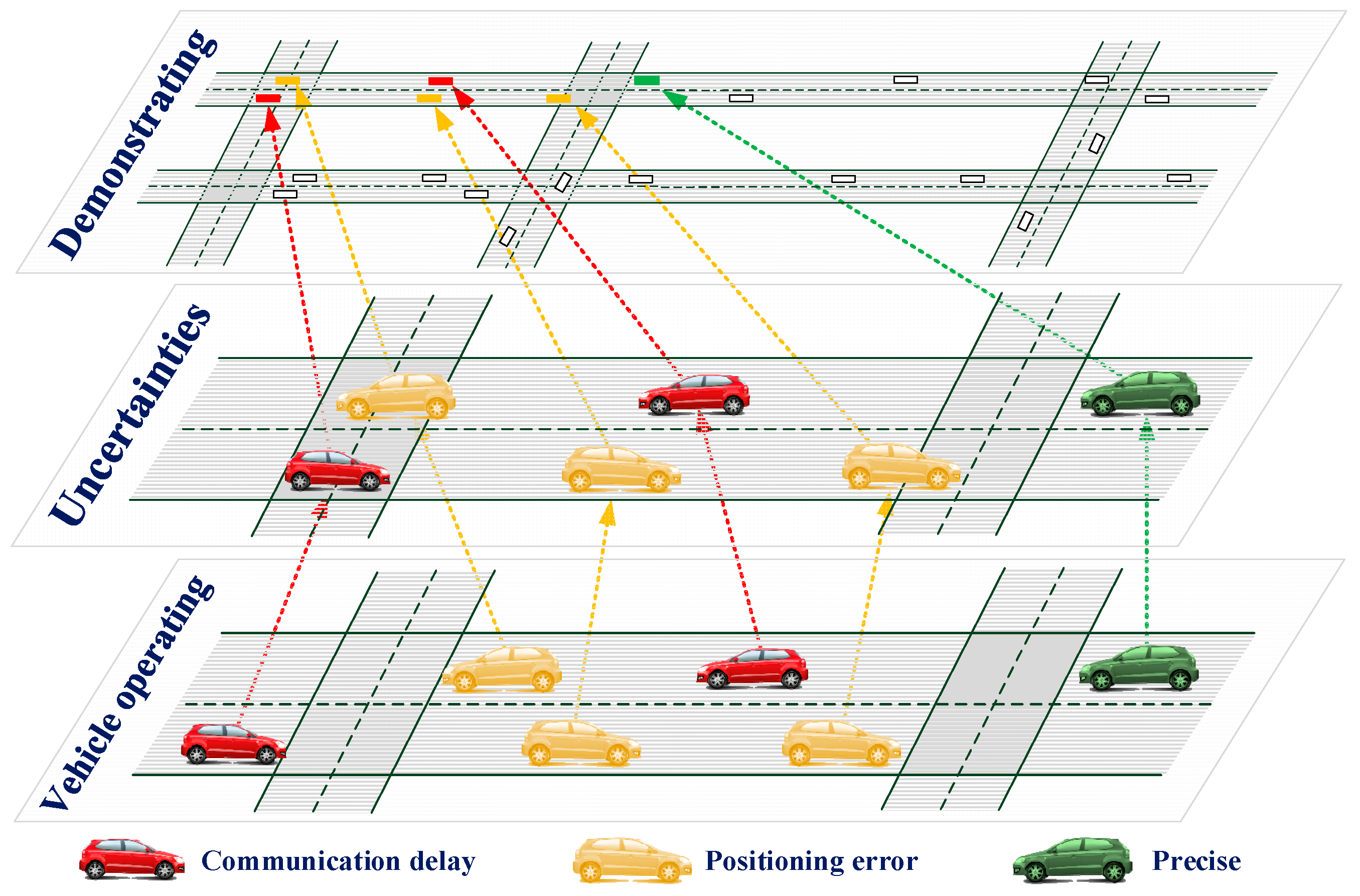 Sensors 17 01938 g007 550