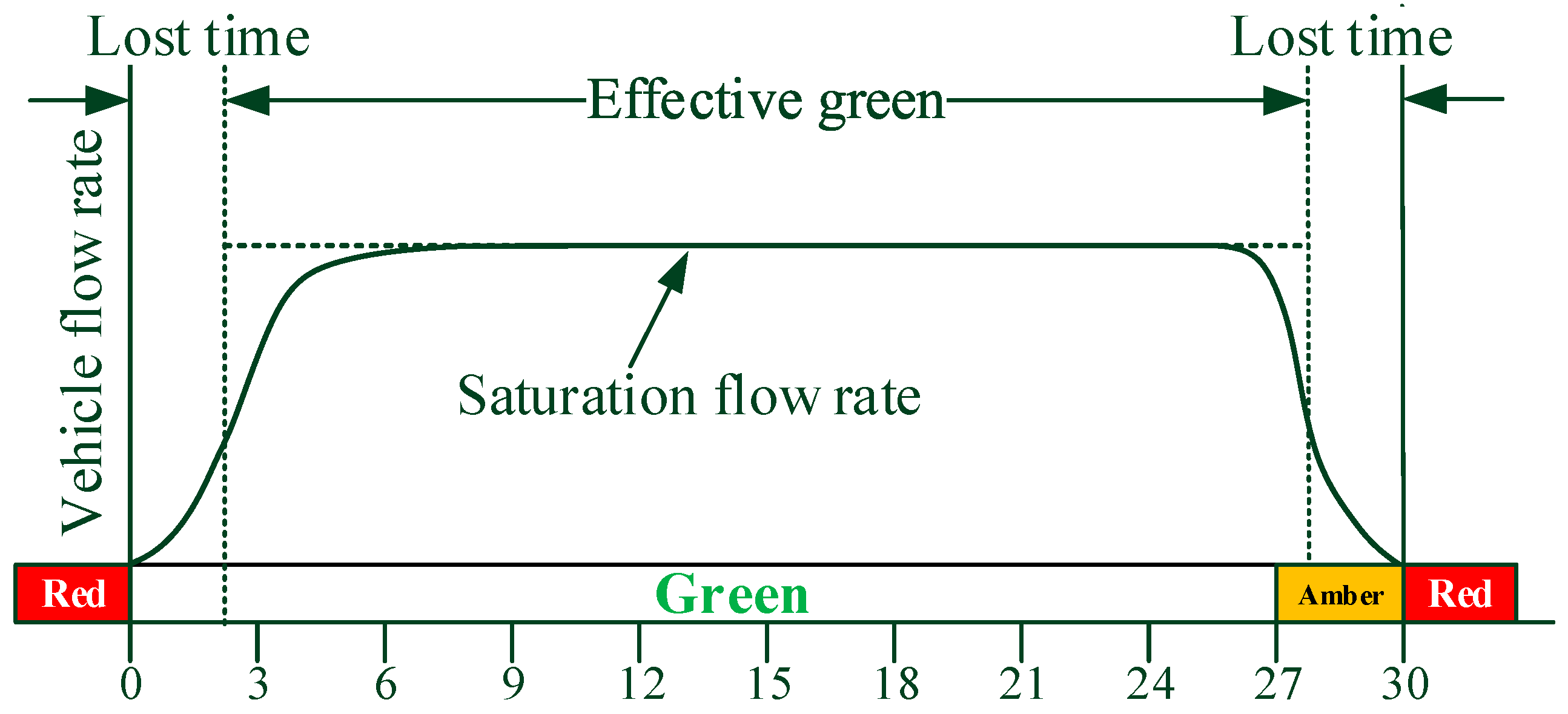 Sensors 17 01938 g014 550