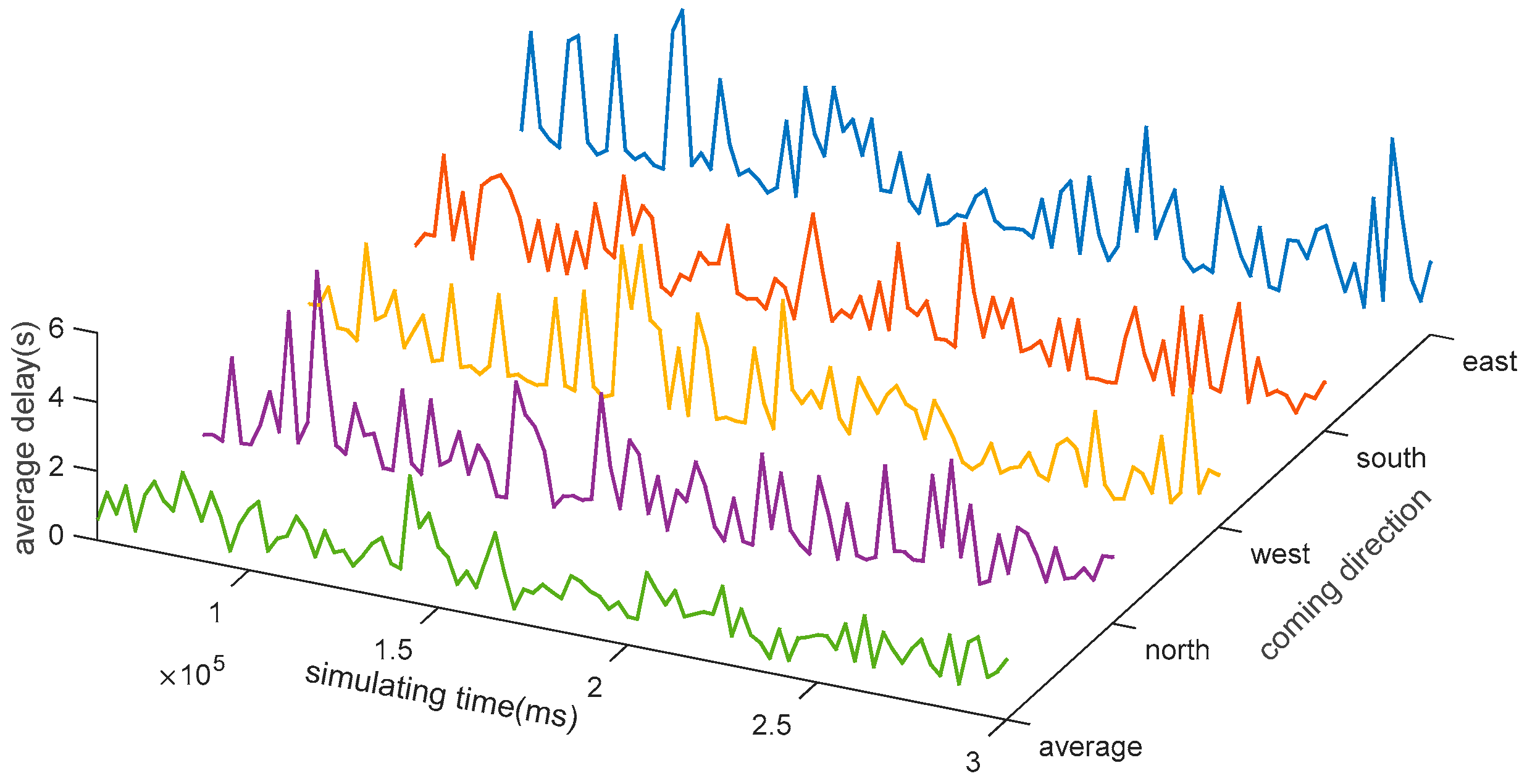 Sensors 17 01938 g019 550