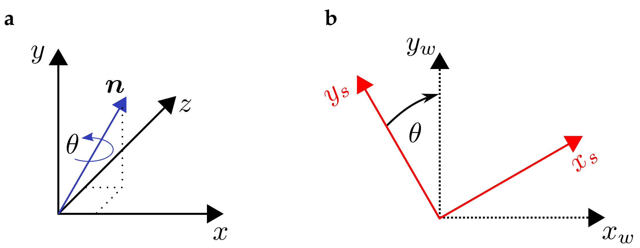Sensors 17 01940 g006