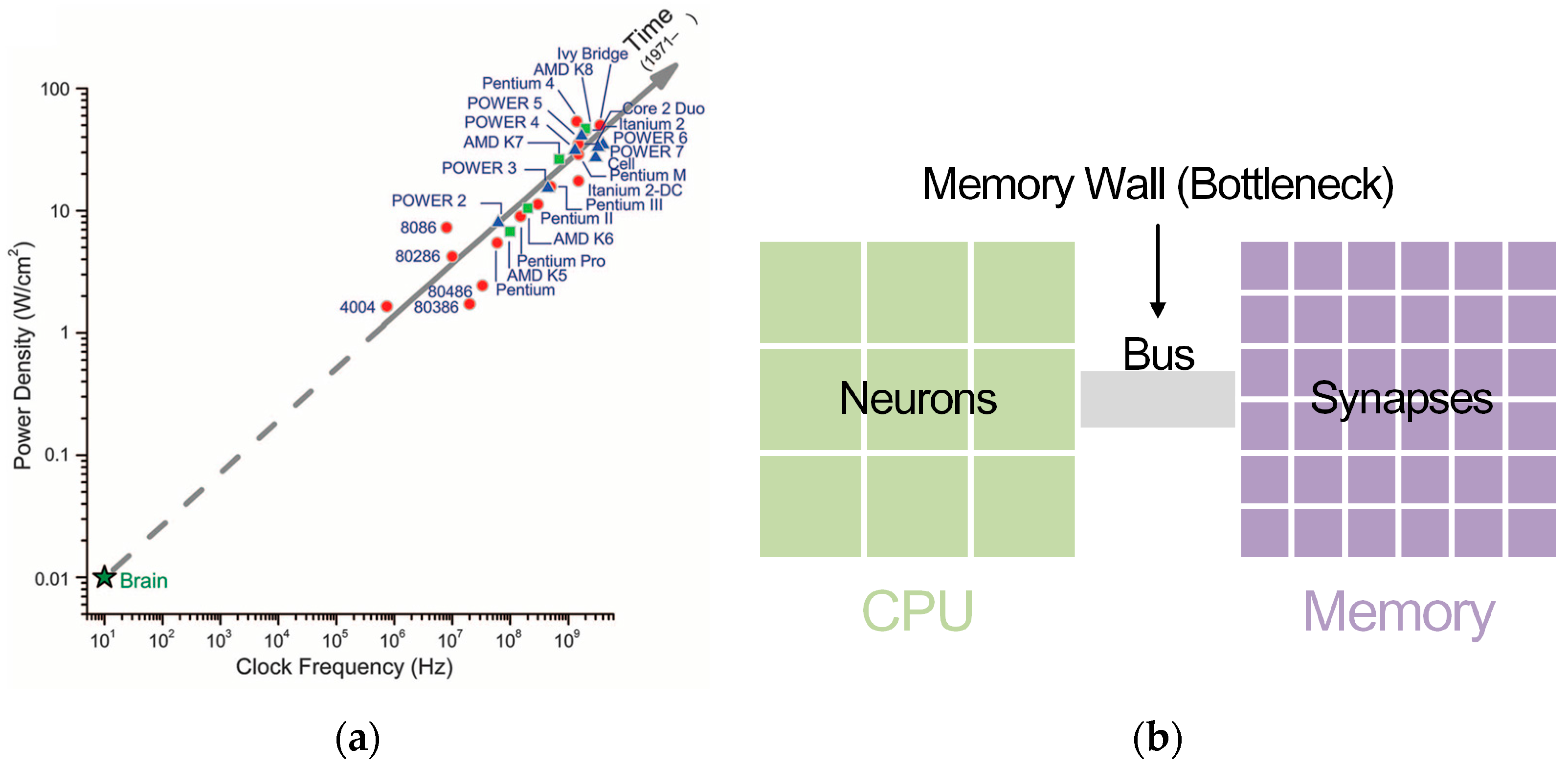 Sensors 17 01941 g001