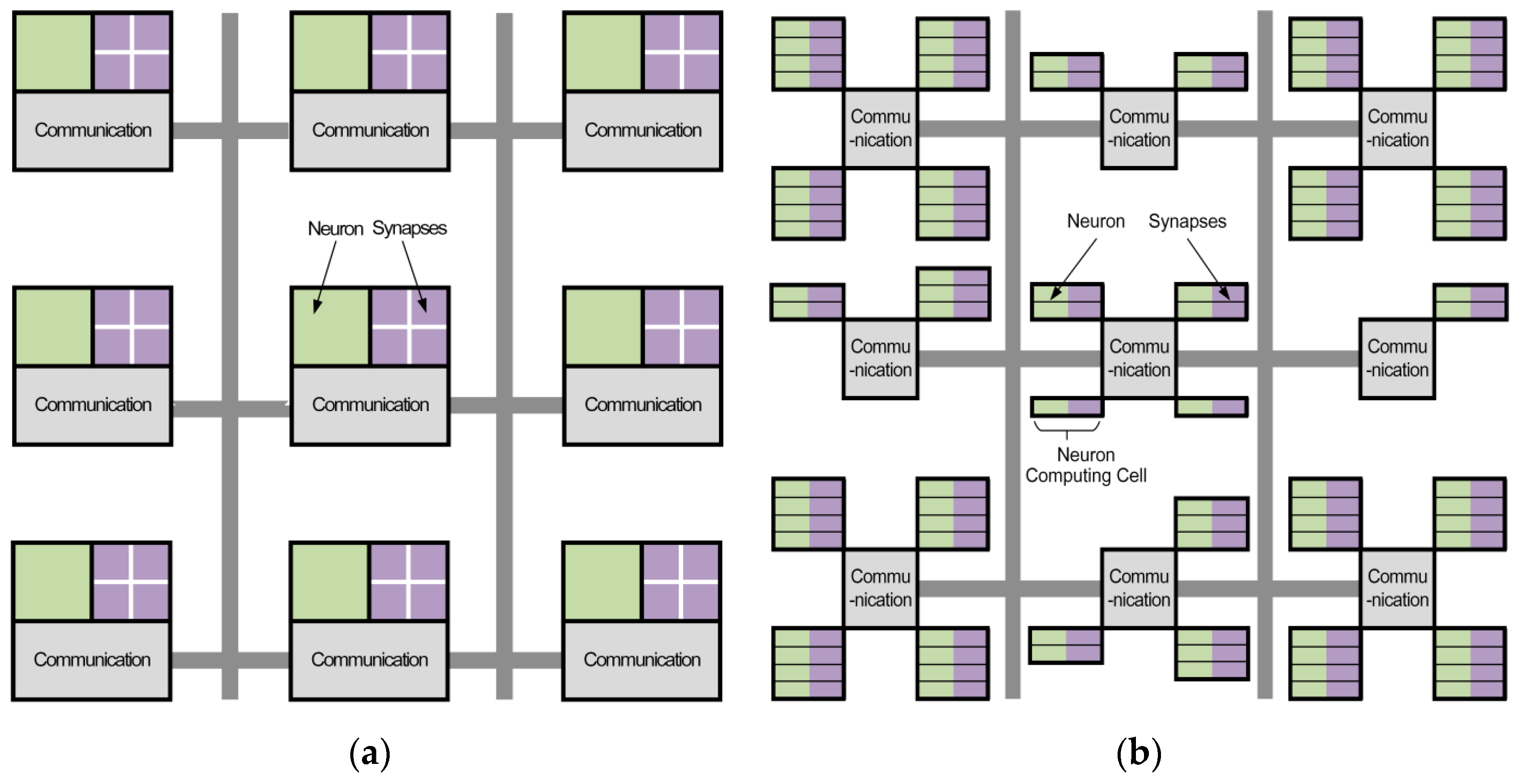 Sensors 17 01941 g002