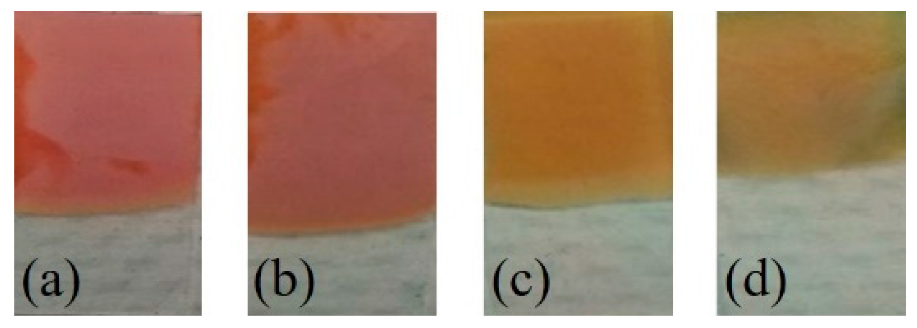 Sensors 17 01944 g003