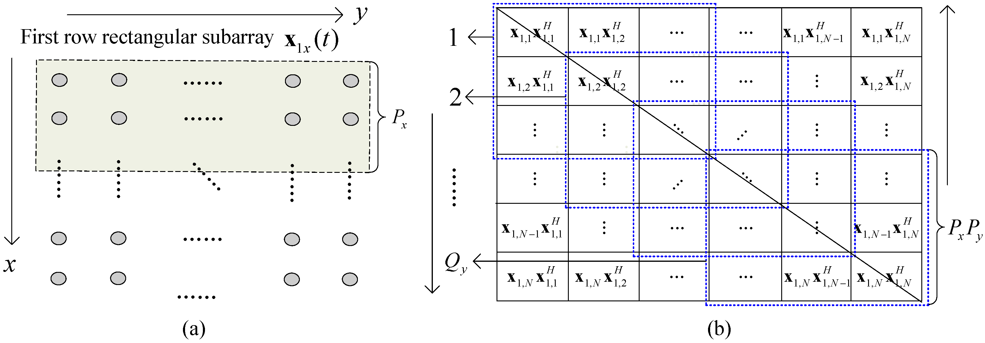 Sensors 17 01956 g002 Sensors 17 01956 g002