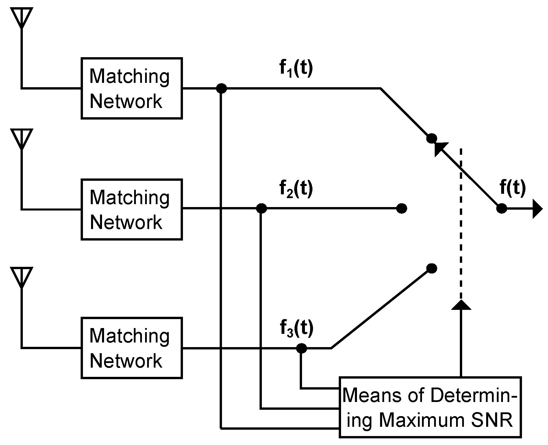 Sensors 17 01961 g002 550