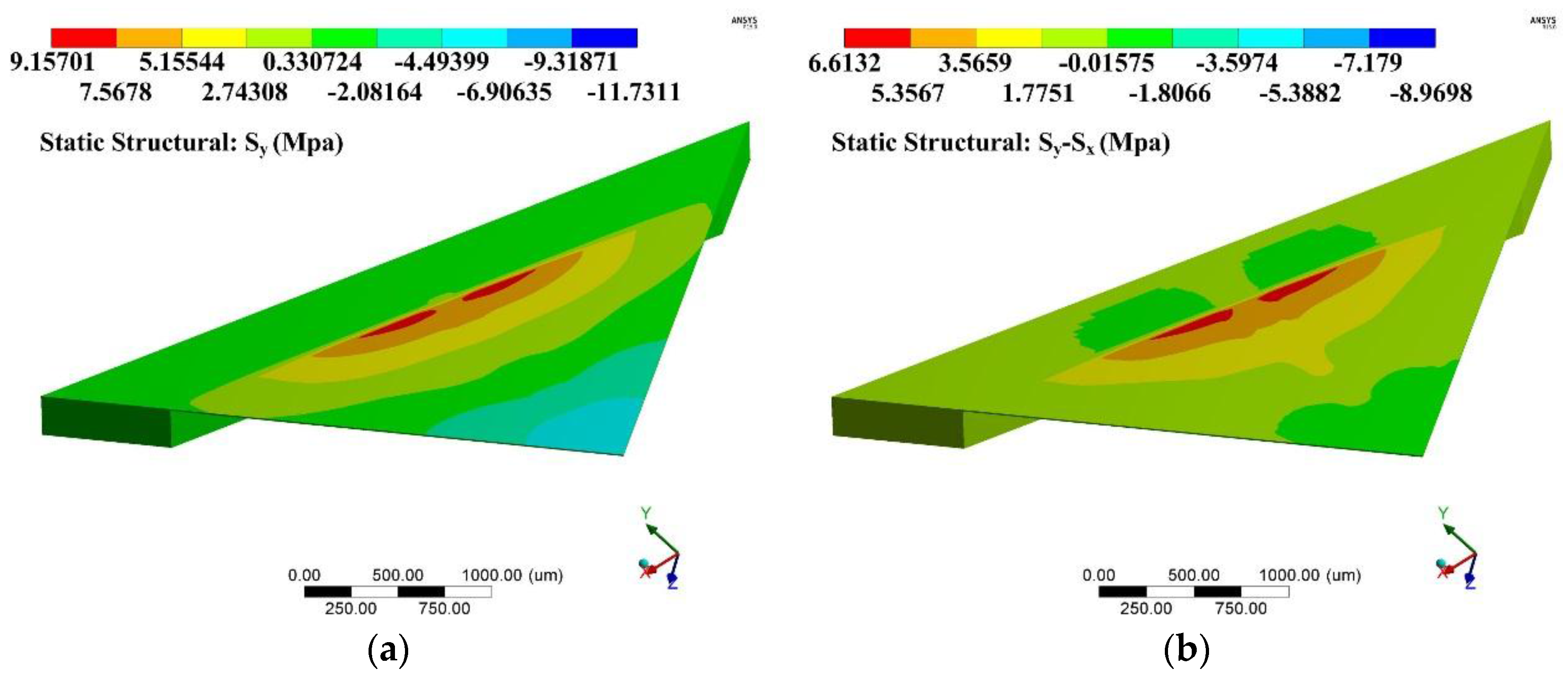Sensors 17 01965 g007 550