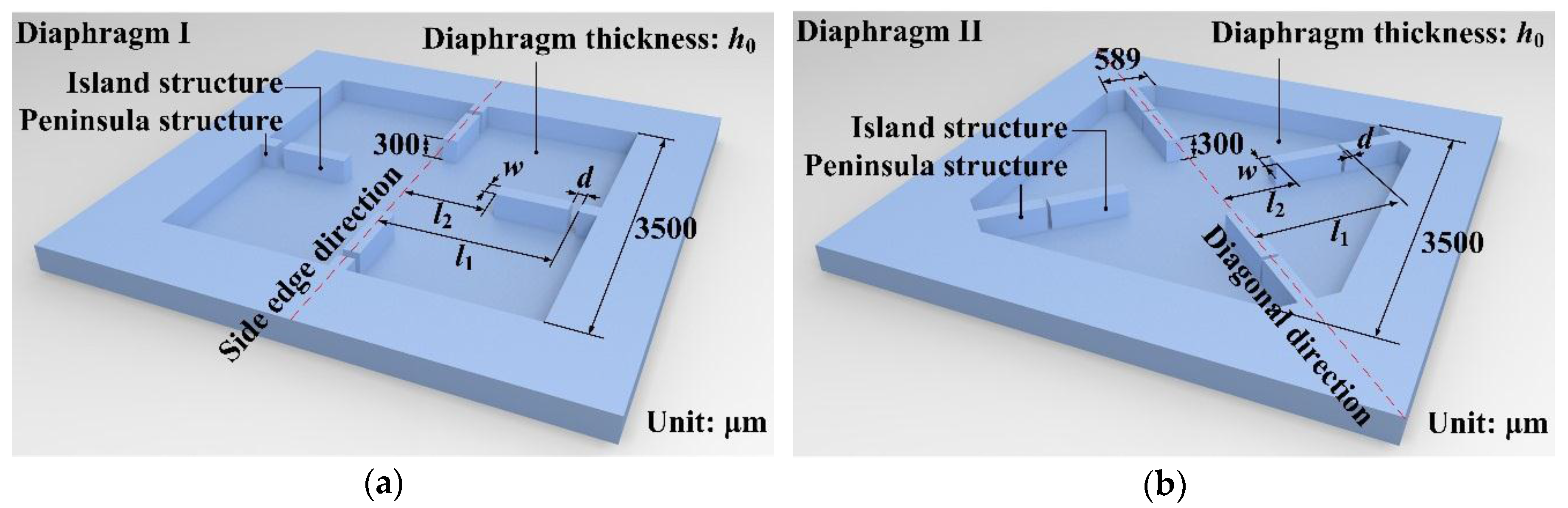 Sensors 17 01965 g008 550