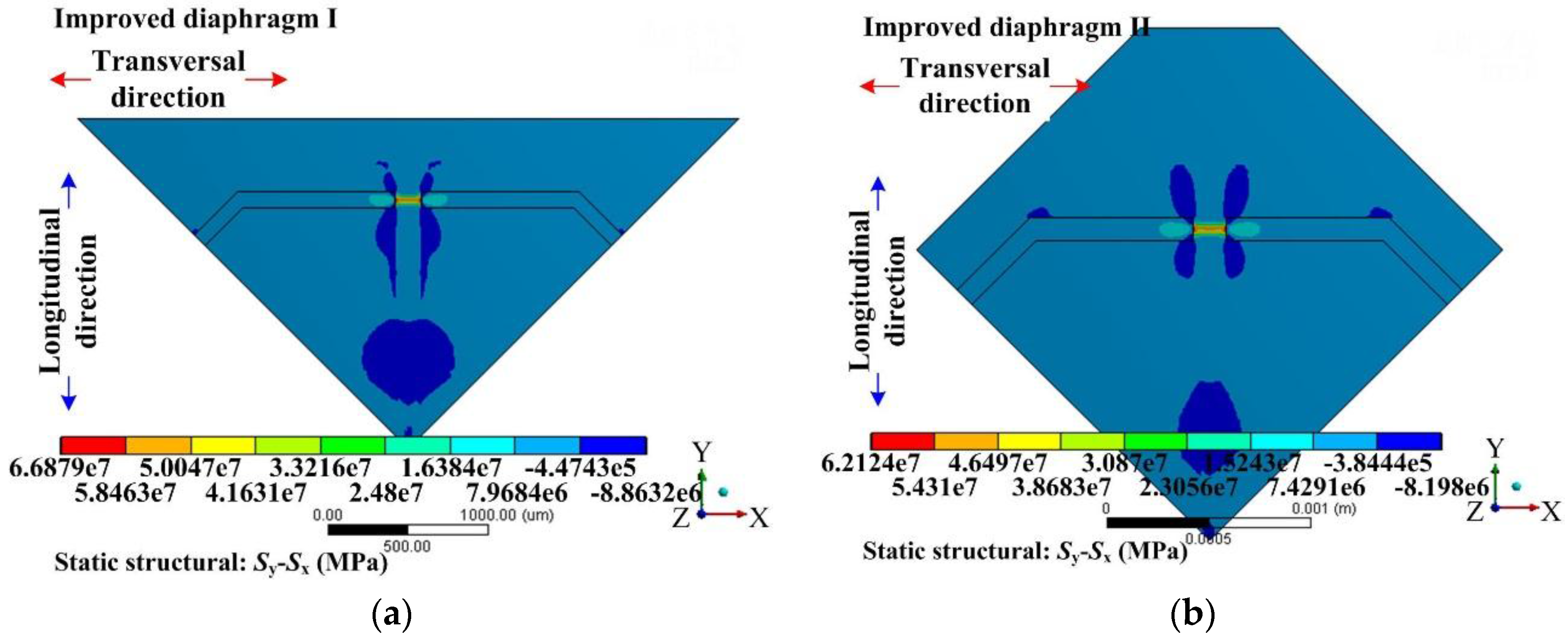 Sensors 17 01965 g017 550