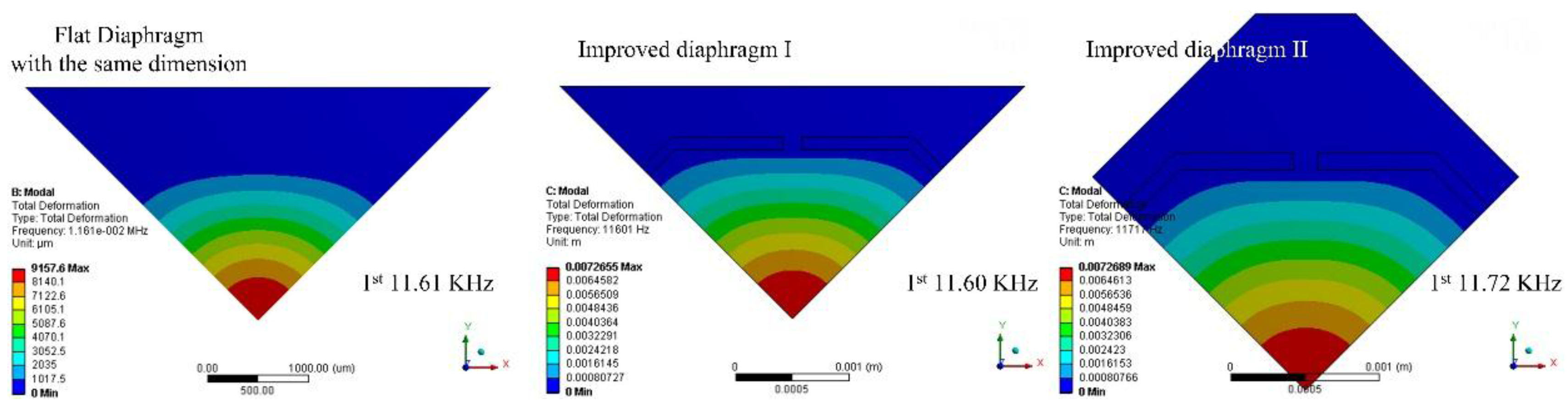 Sensors 17 01965 g019 550