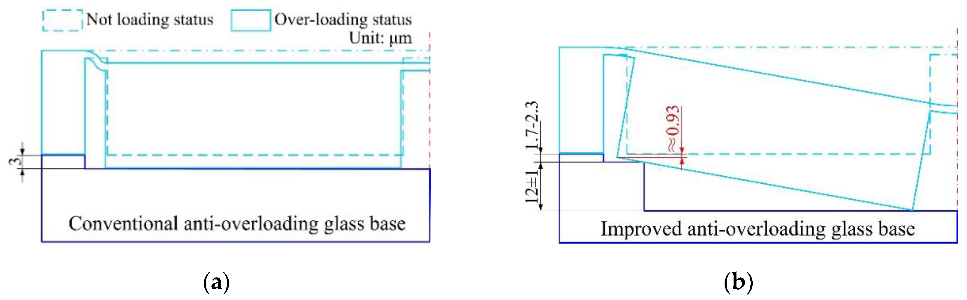 Sensors 17 01965 g021 550