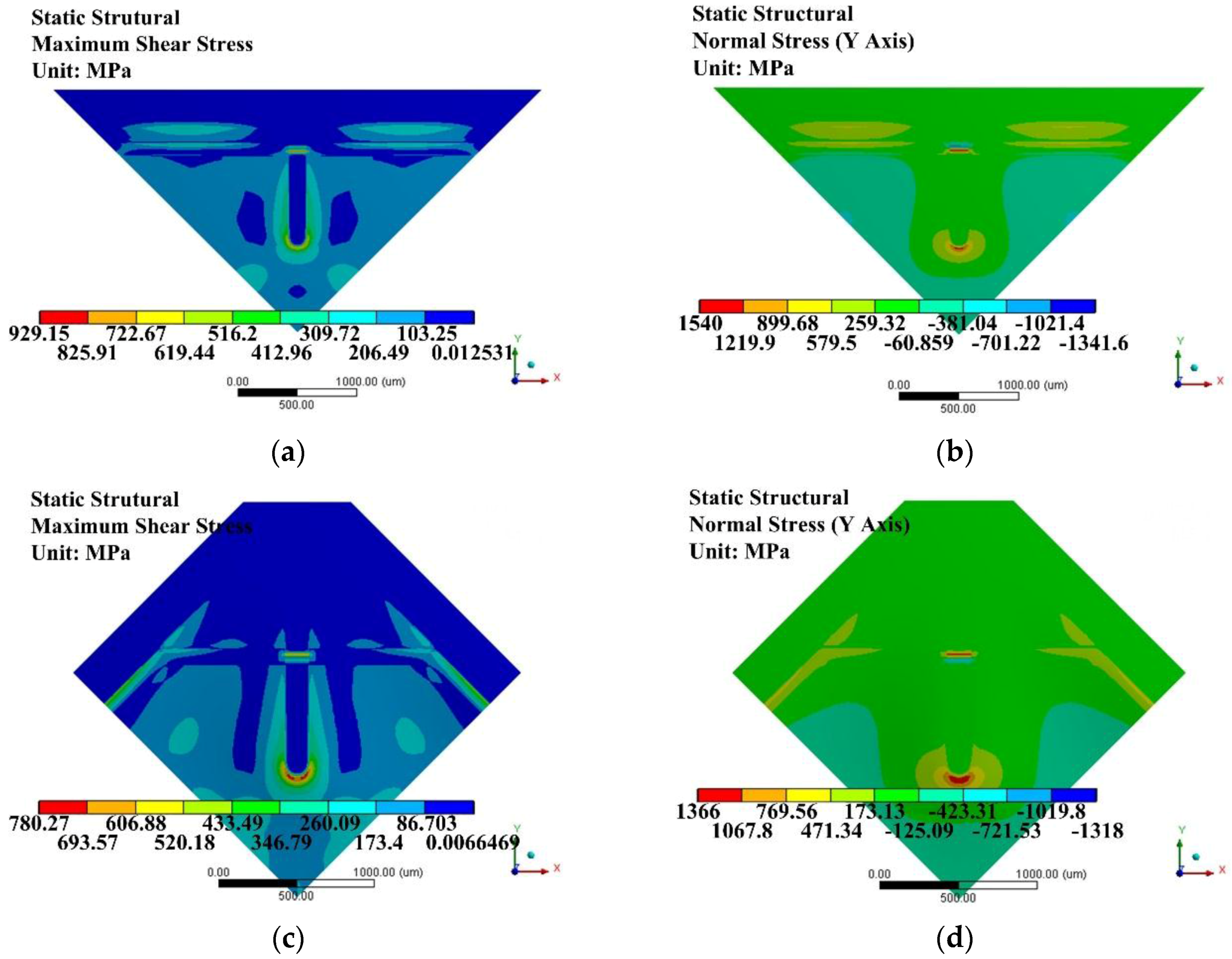 Sensors 17 01965 g022 550