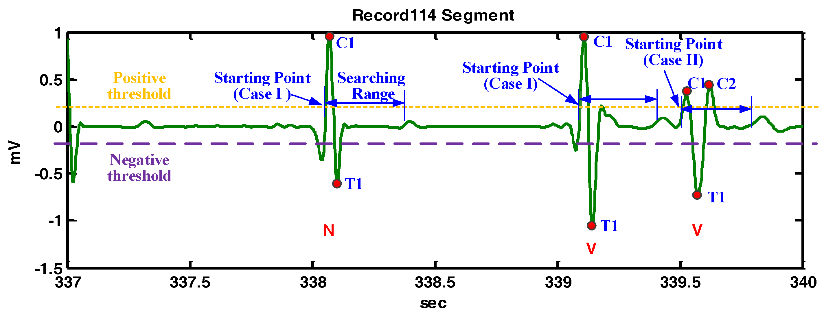 Sensors 17 01969 g008