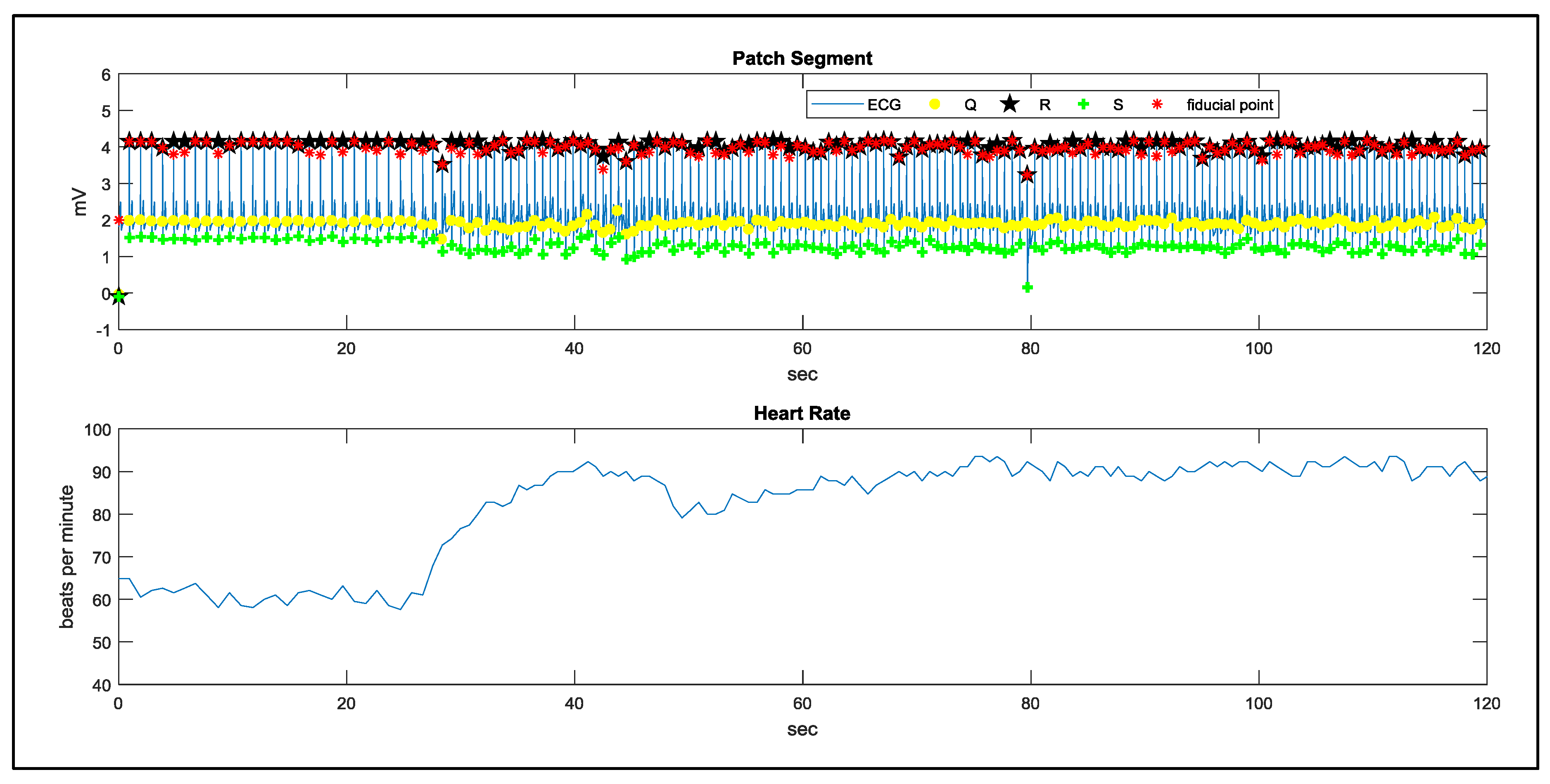 Sensors 17 01969 g020