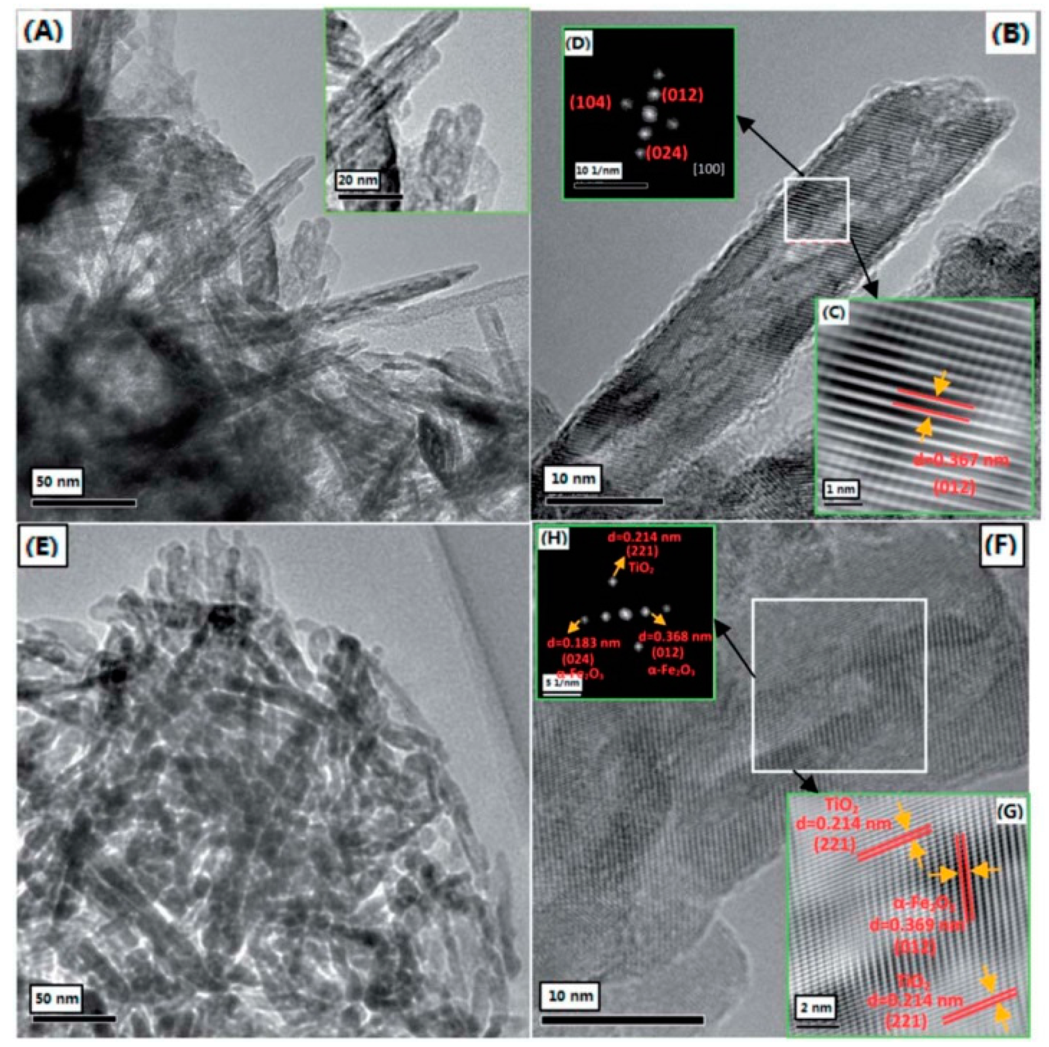 Sensors 17 01971 g005 Sensors 17 01971 g005