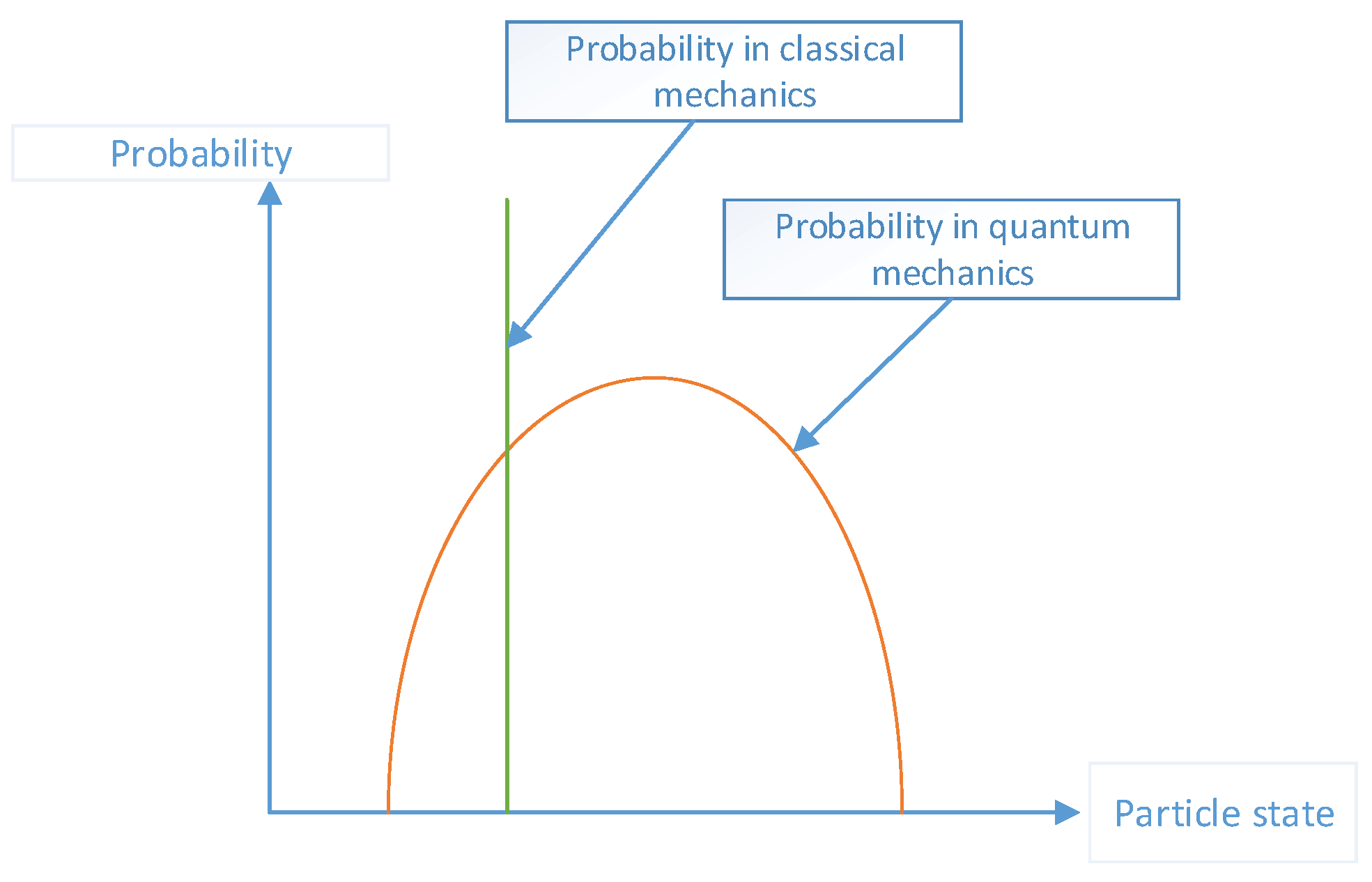 Sensors 17 01972 g003