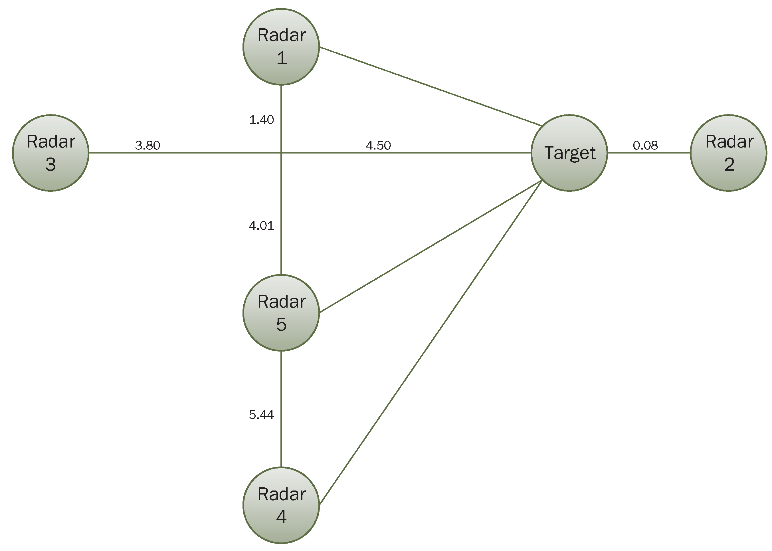 Sensors 17 01972 g007