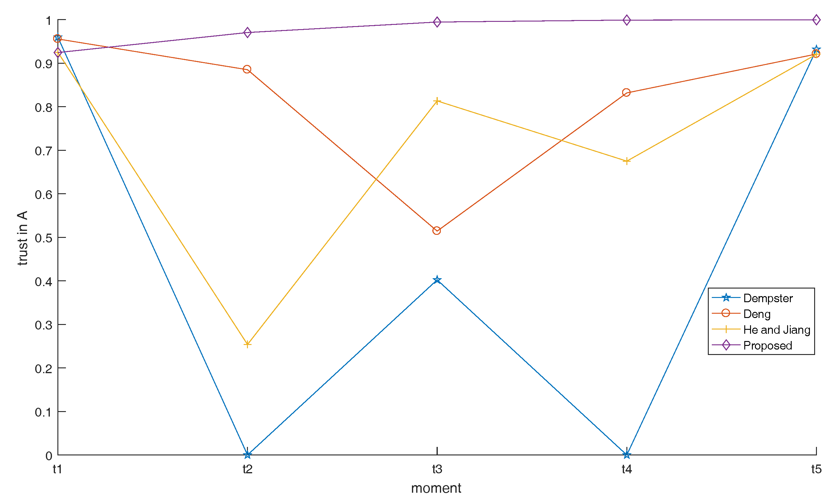 Sensors 17 01972 g009