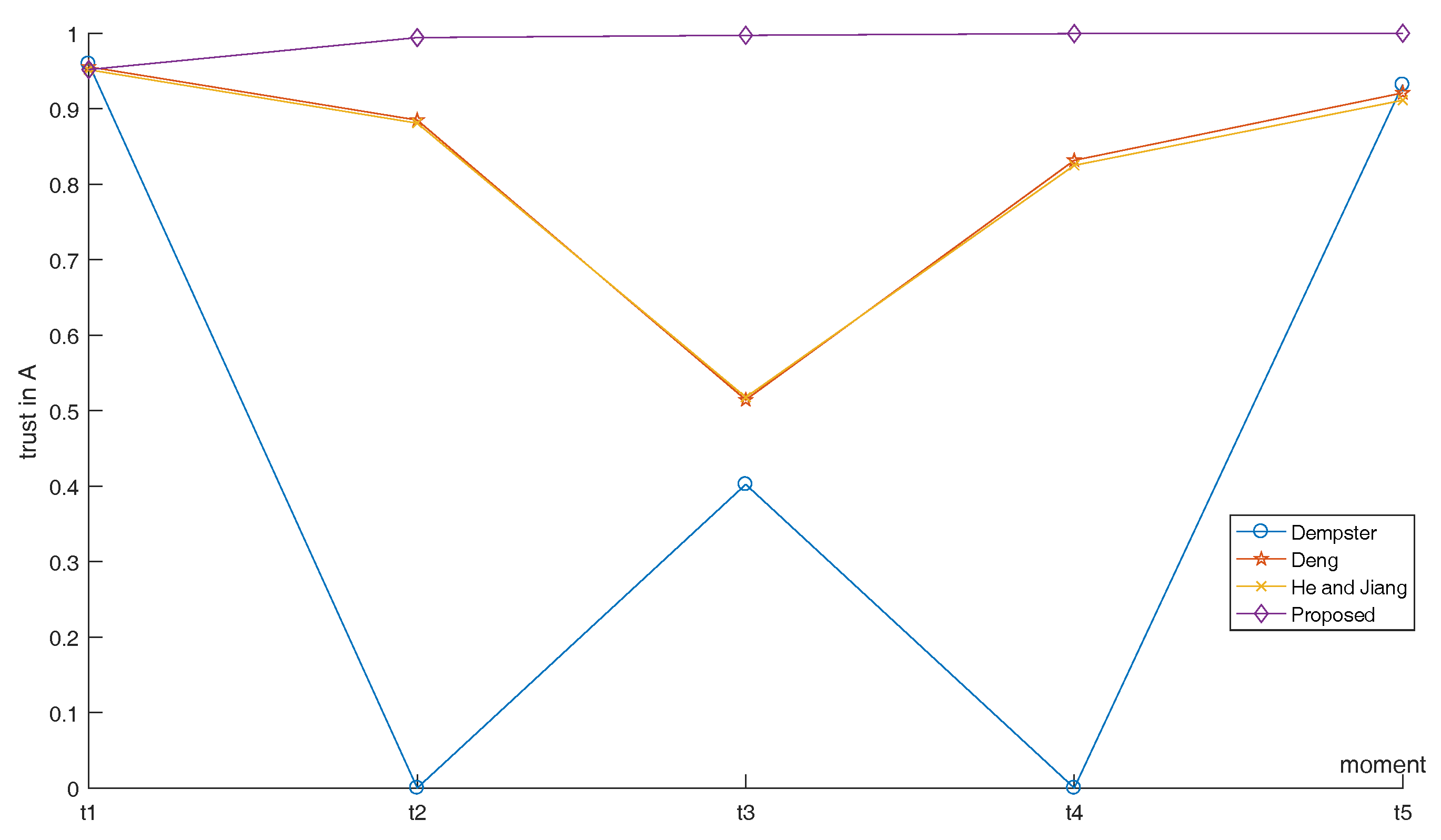 Sensors 17 01972 g011