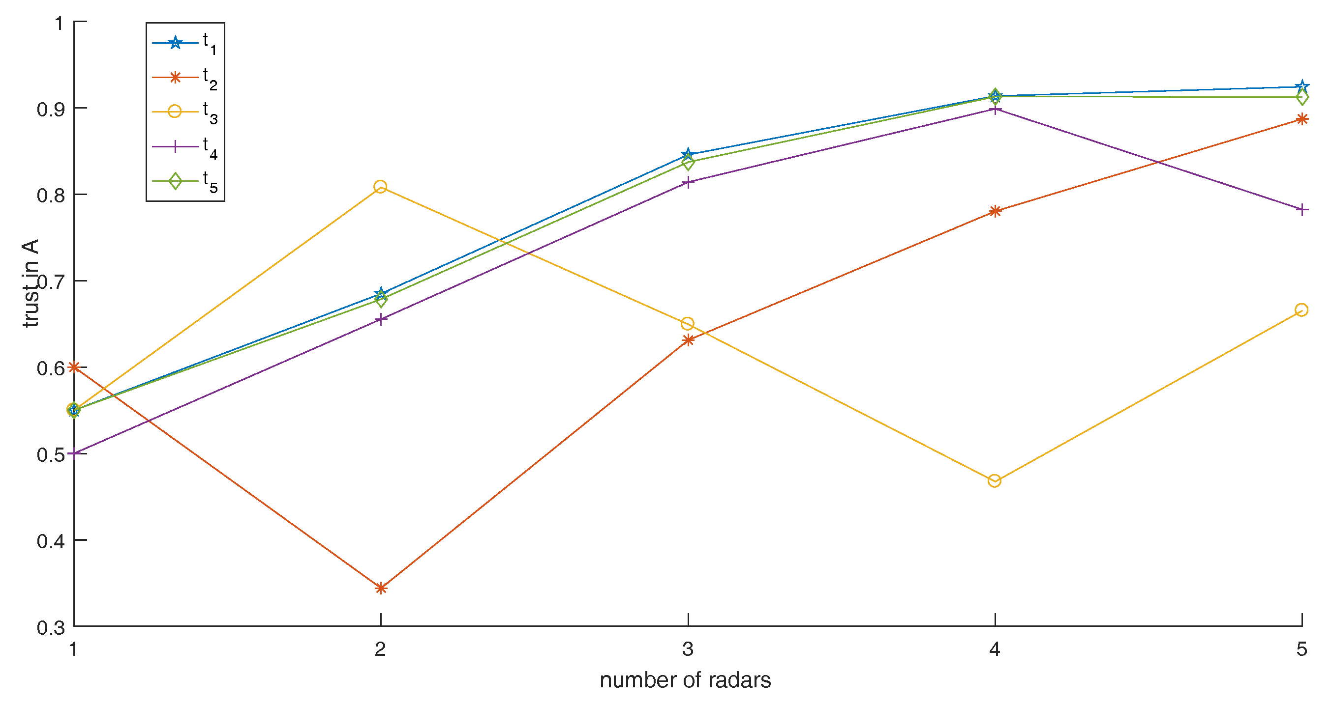 Sensors 17 01972 g012