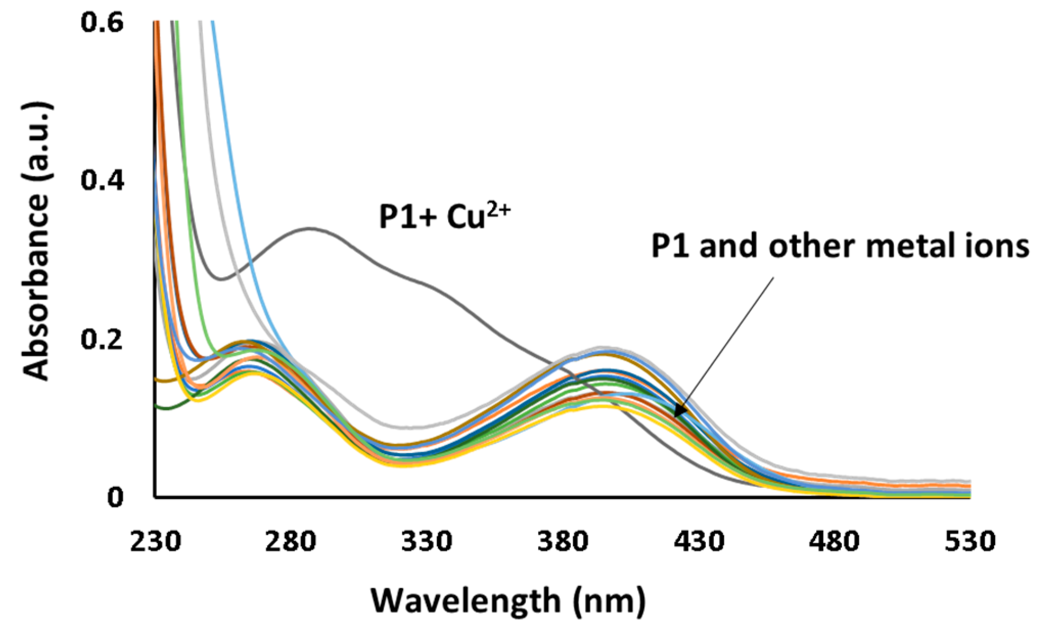 Sensors 17 01980 g002