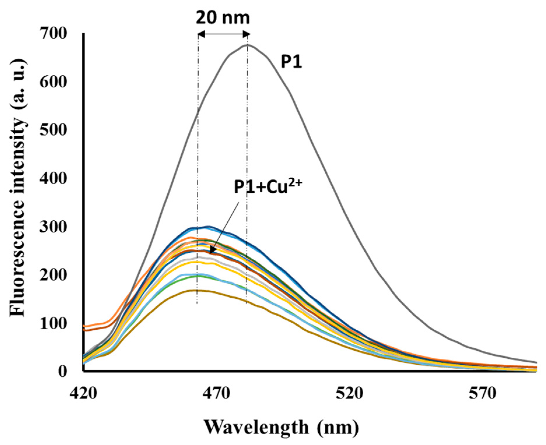 Sensors 17 01980 g006