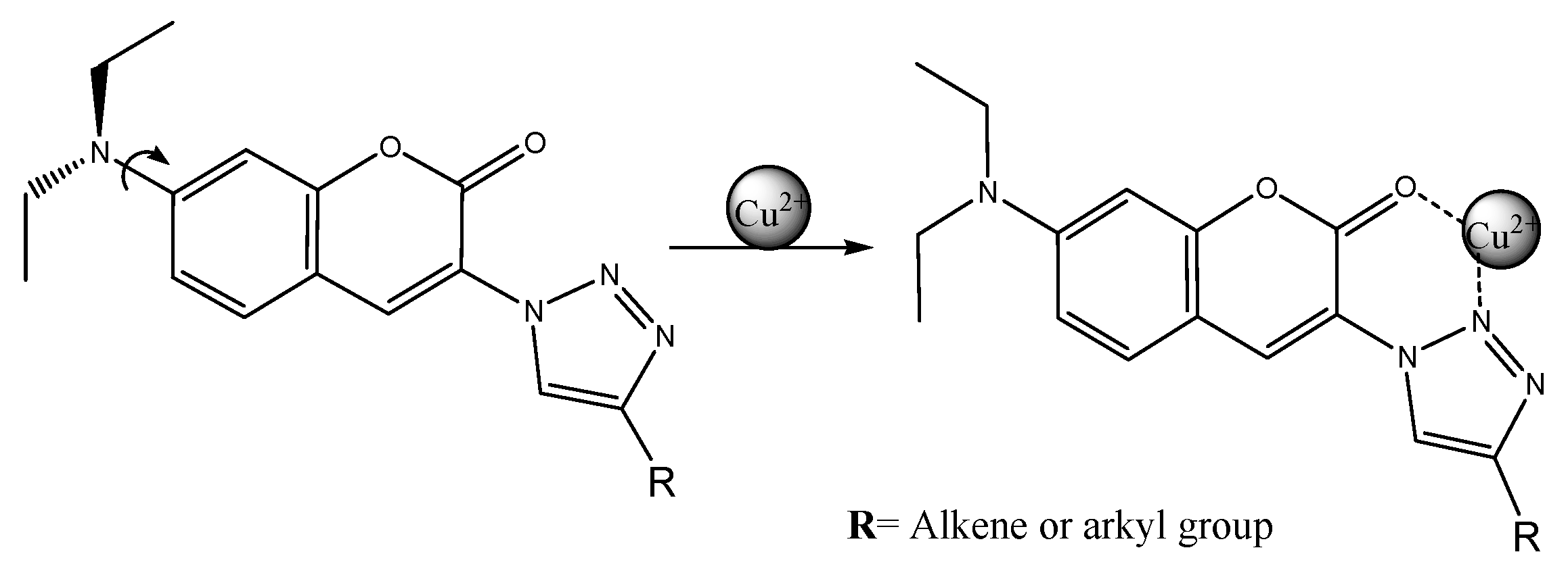 Sensors 17 01980 sch002