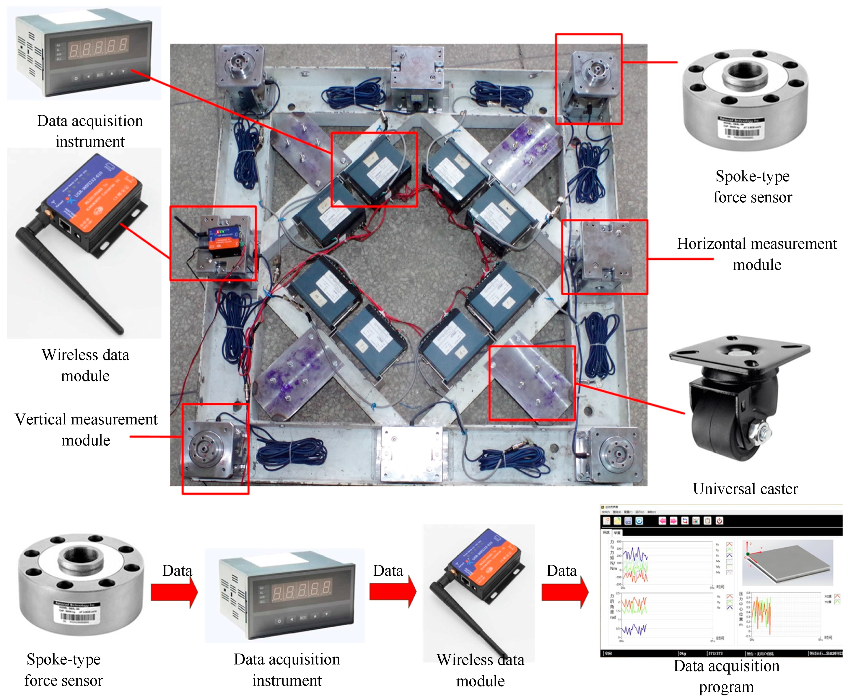 Sensors 17 01985 g015