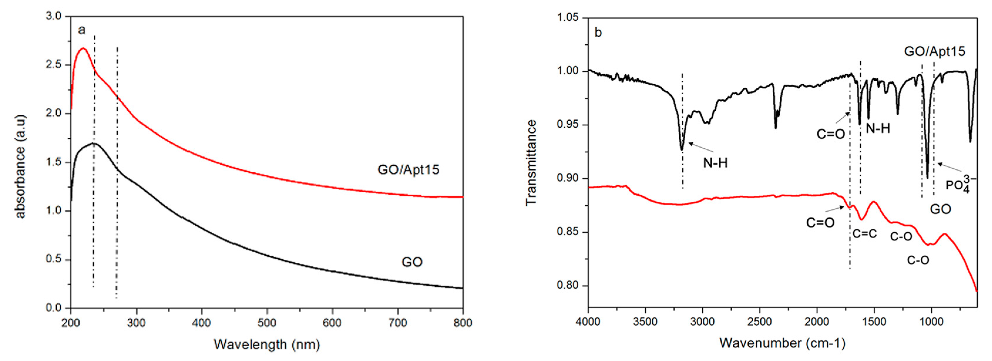 Sensors 17 01986 g002 550