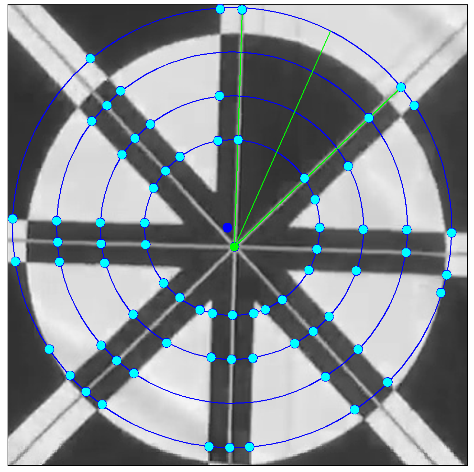 Sensors 17 01987 g007 Sensors 17 01987 g007
