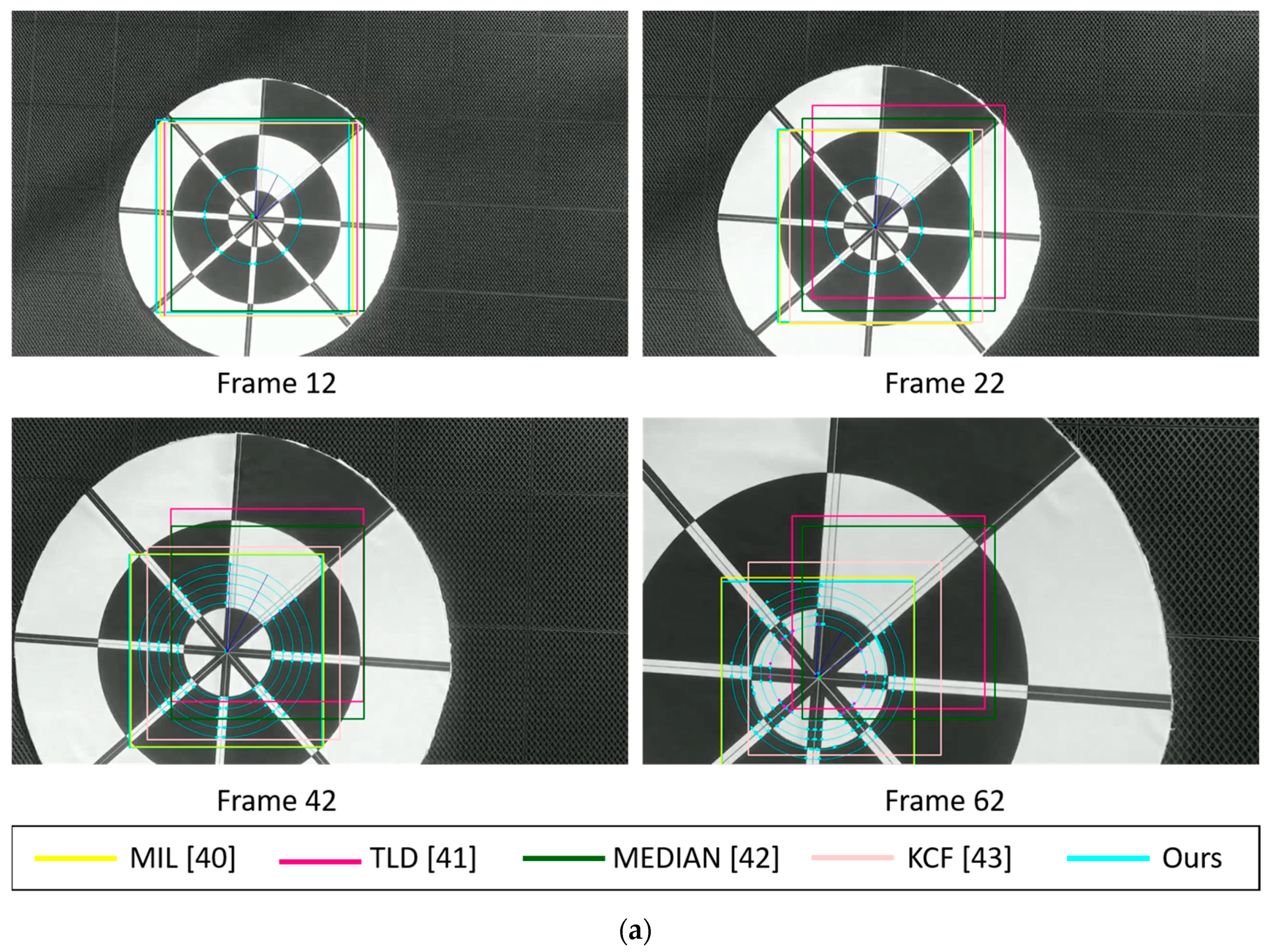 Sensors 17 01987 g014a Sensors 17 01987 g014a