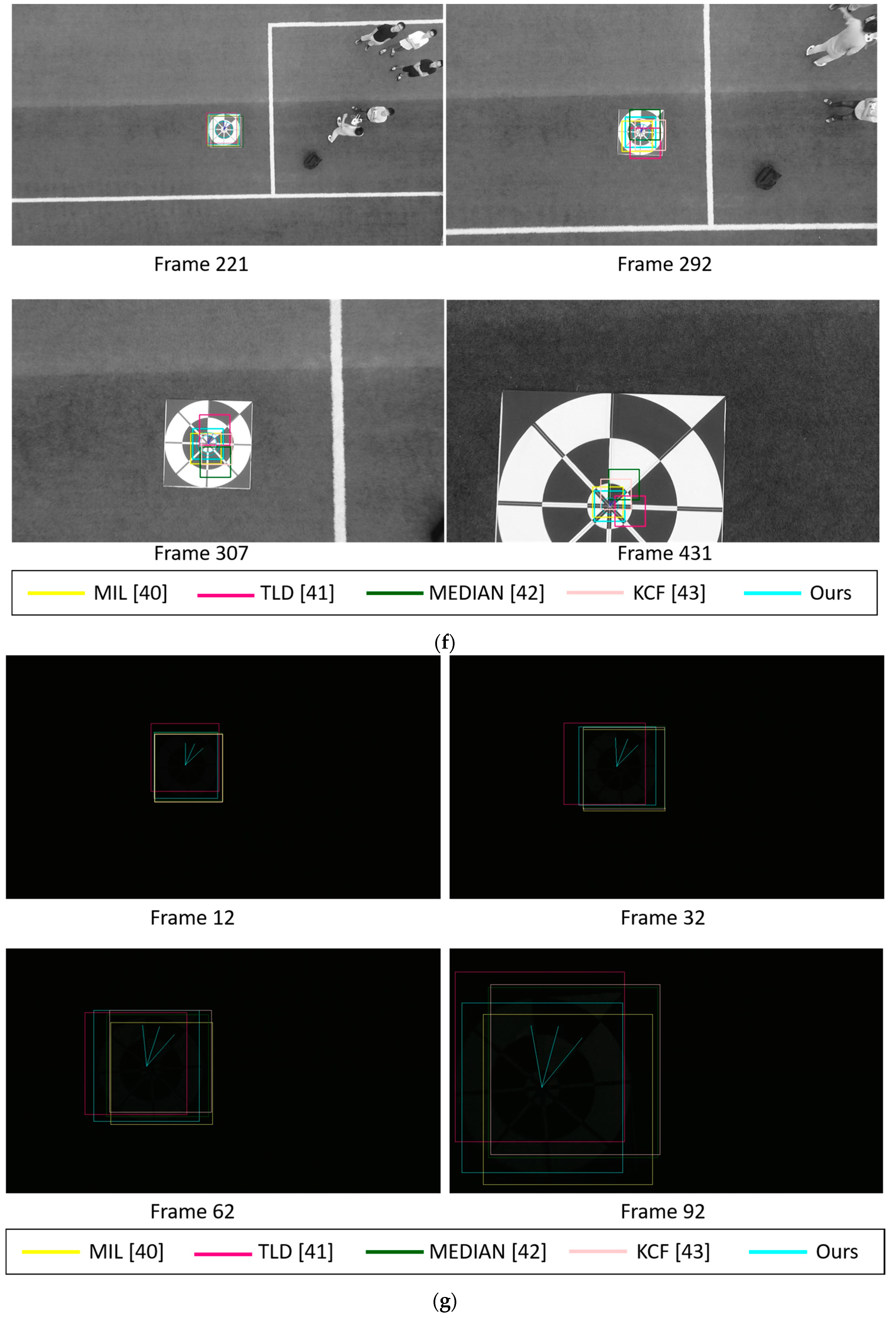 Sensors 17 01987 g014d Sensors 17 01987 g014d