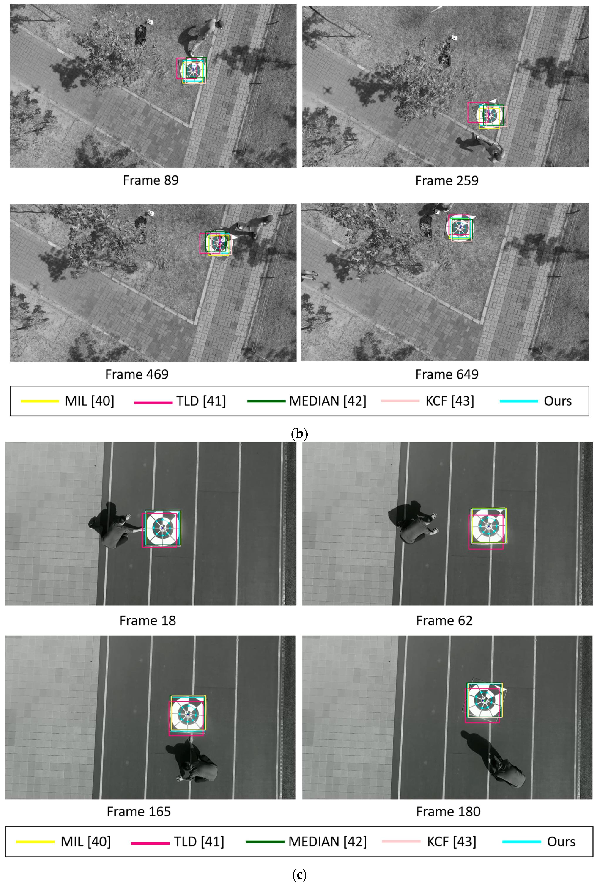 Sensors 17 01987 g015b Sensors 17 01987 g015b