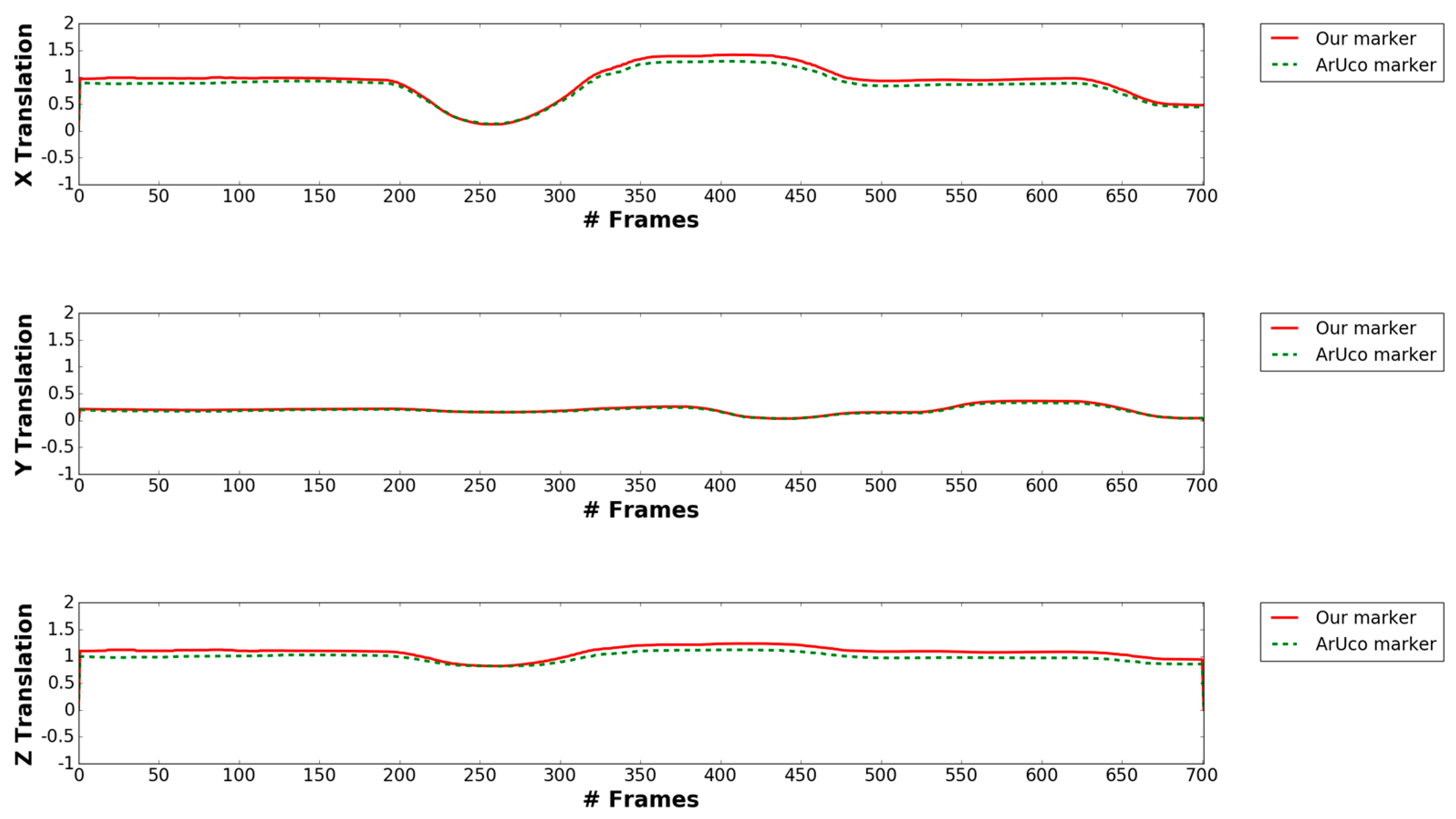 Sensors 17 01987 g019 Sensors 17 01987 g019