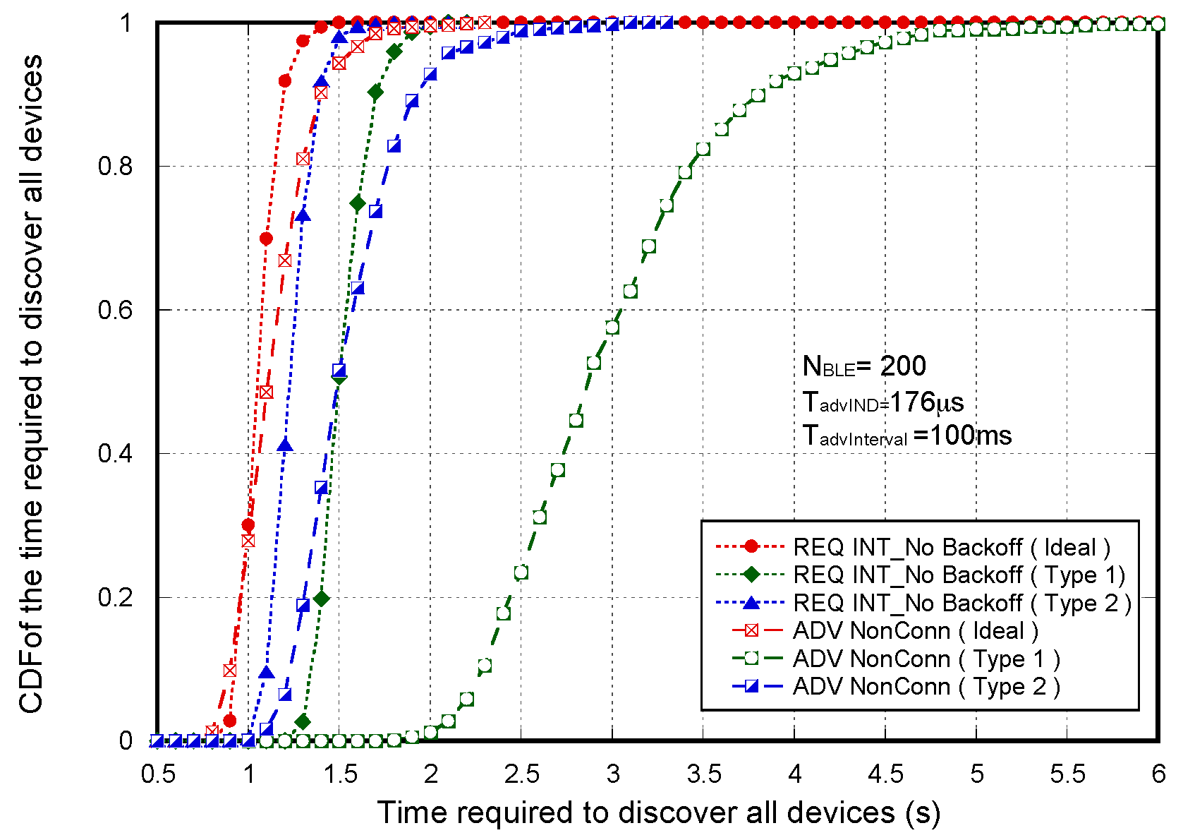 Sensors 17 01988 g012 550