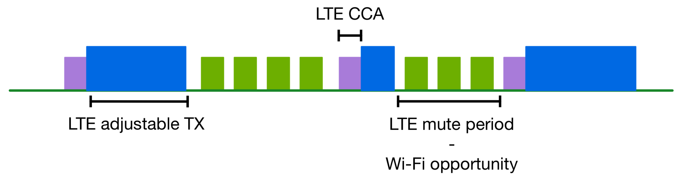 Sensors 17 01994 g010 550