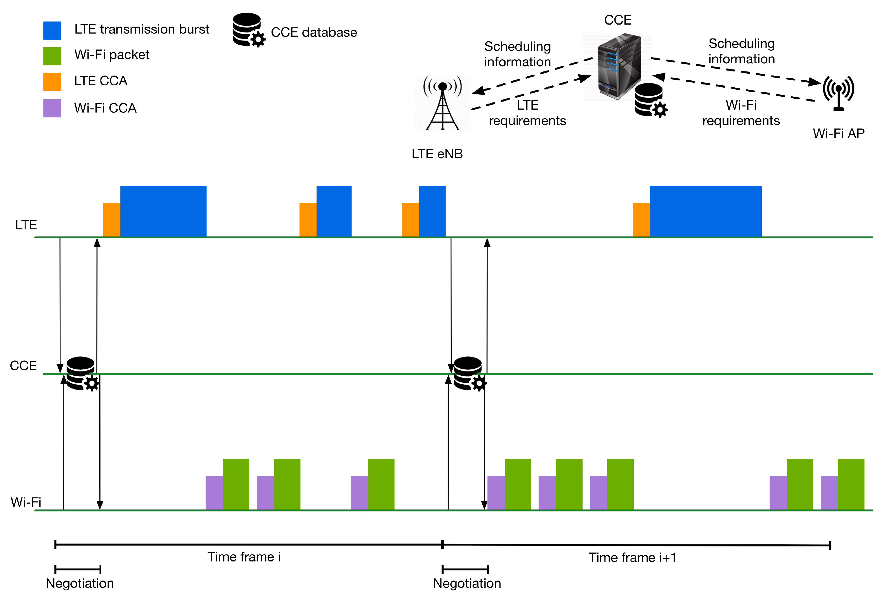 Sensors 17 01994 g015 550