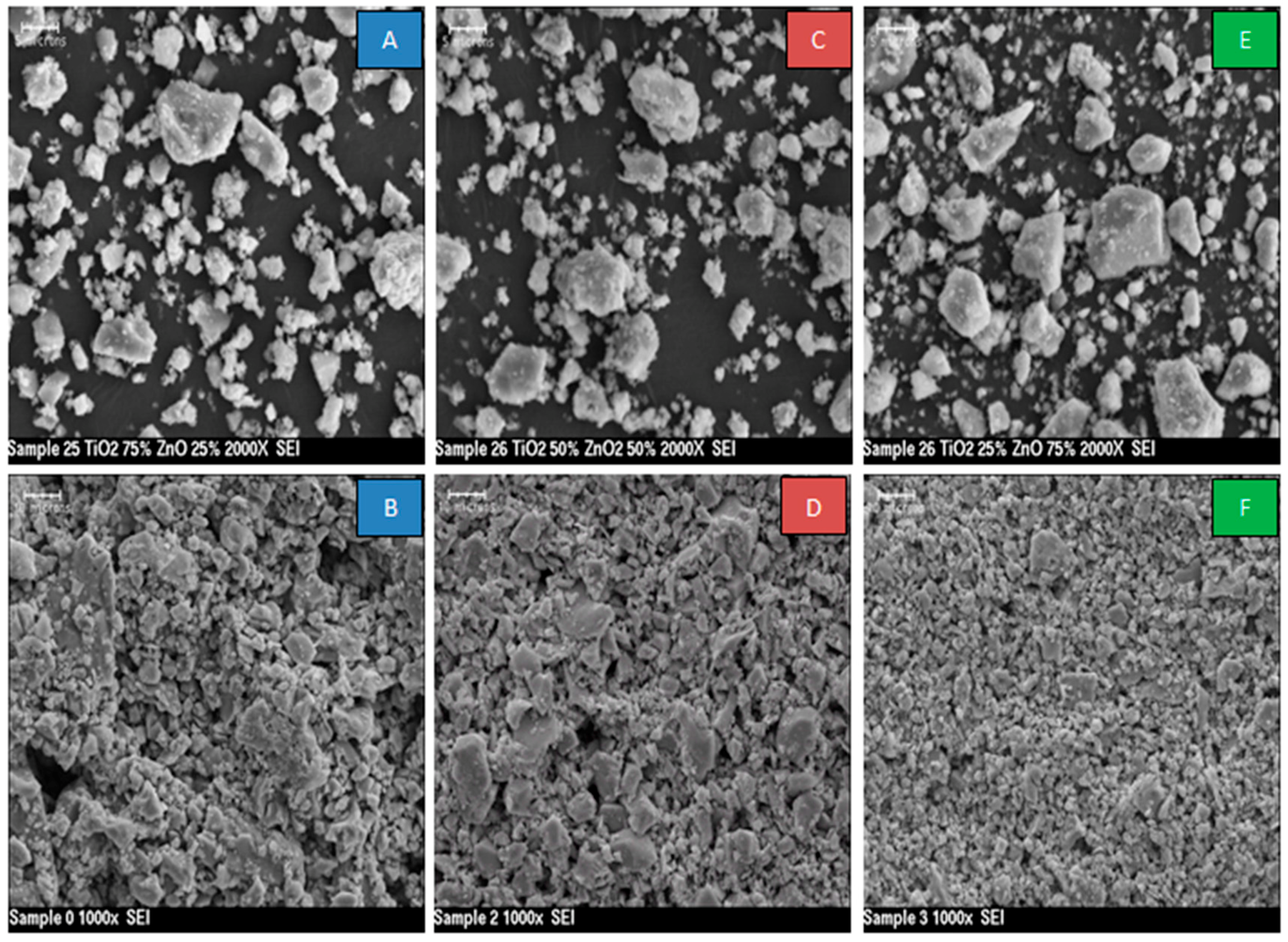 Sensors 17 01995 g003 550