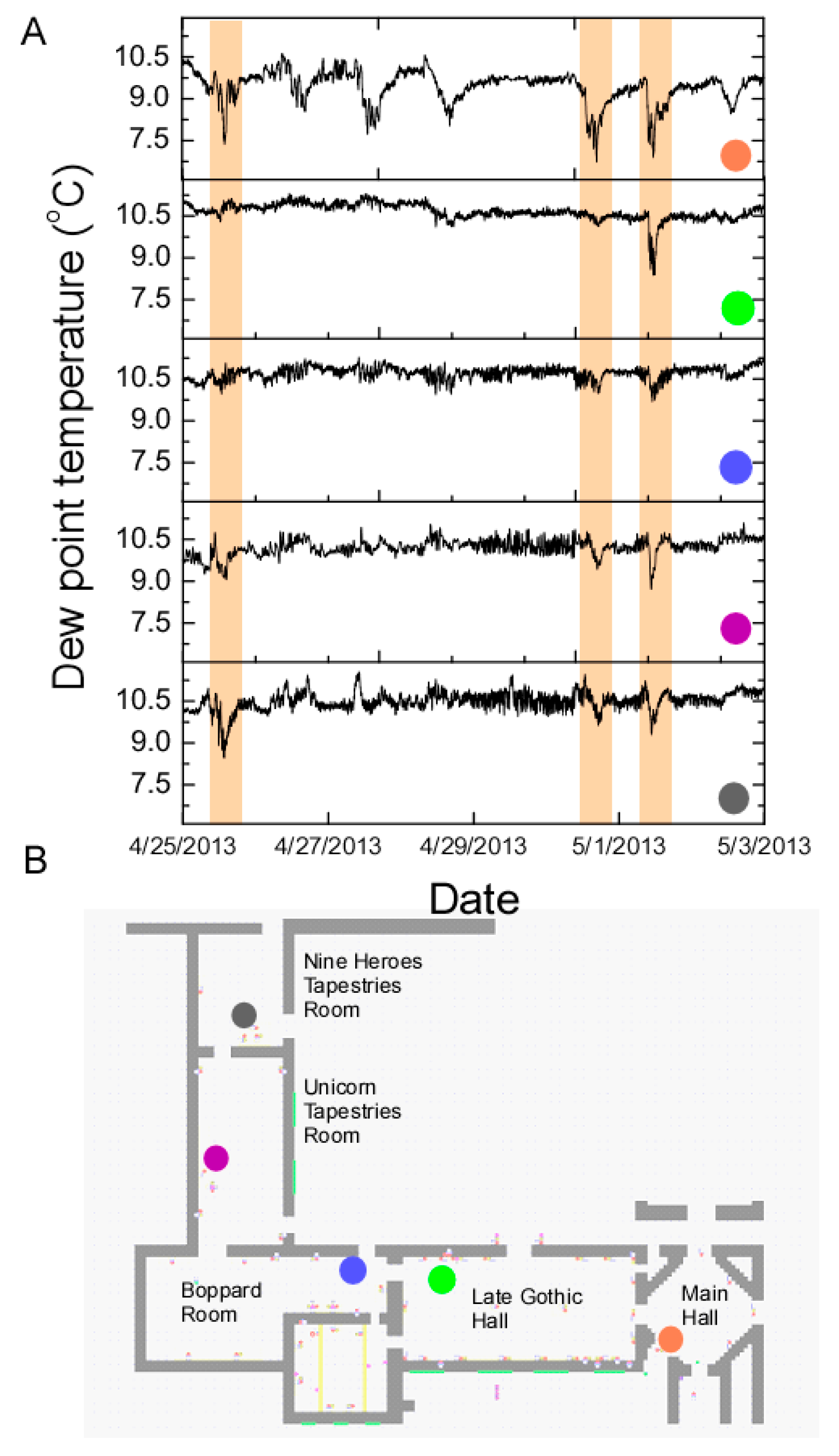 Sensors 17 01998 g004