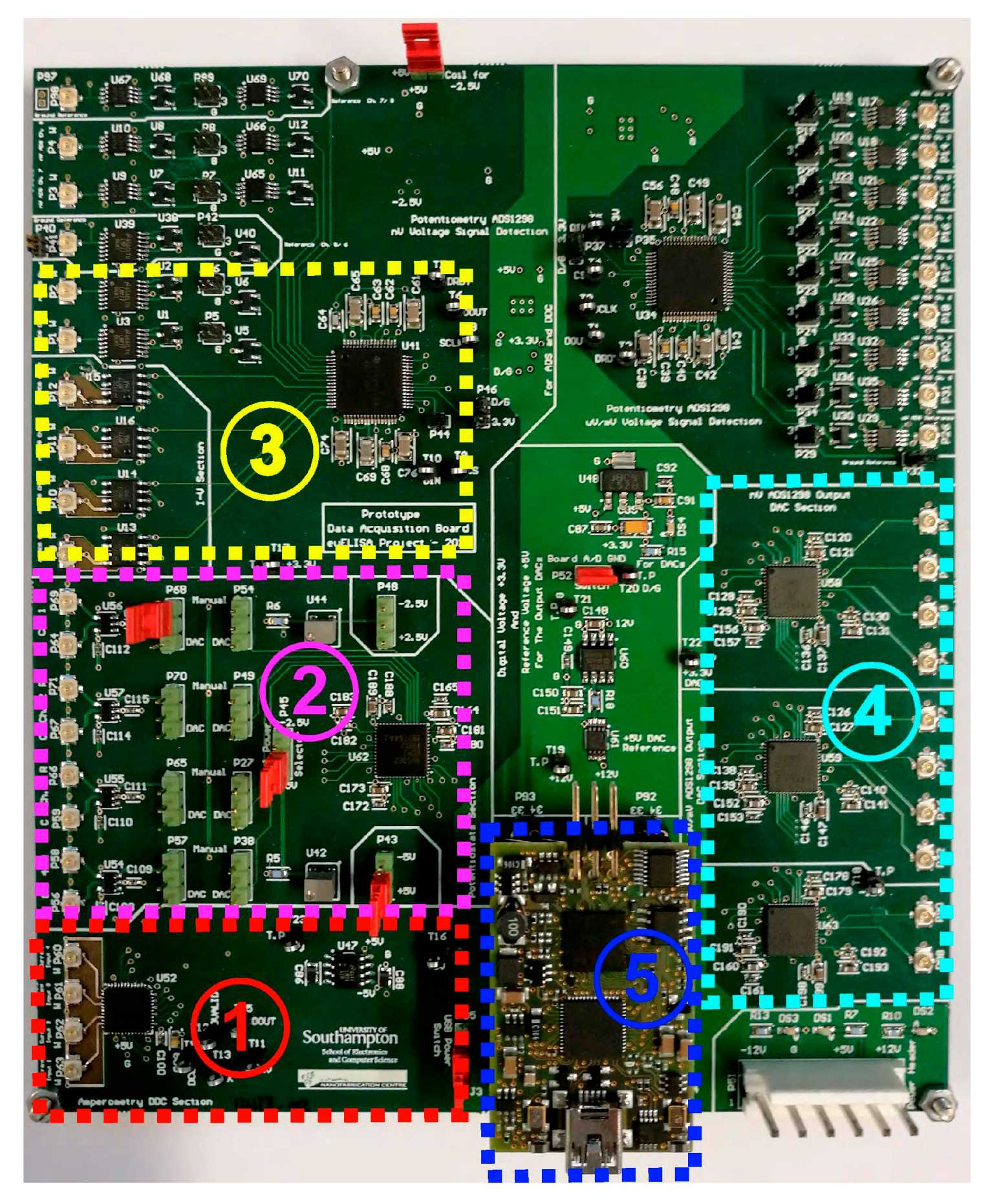 Sensors 17 02000 g006