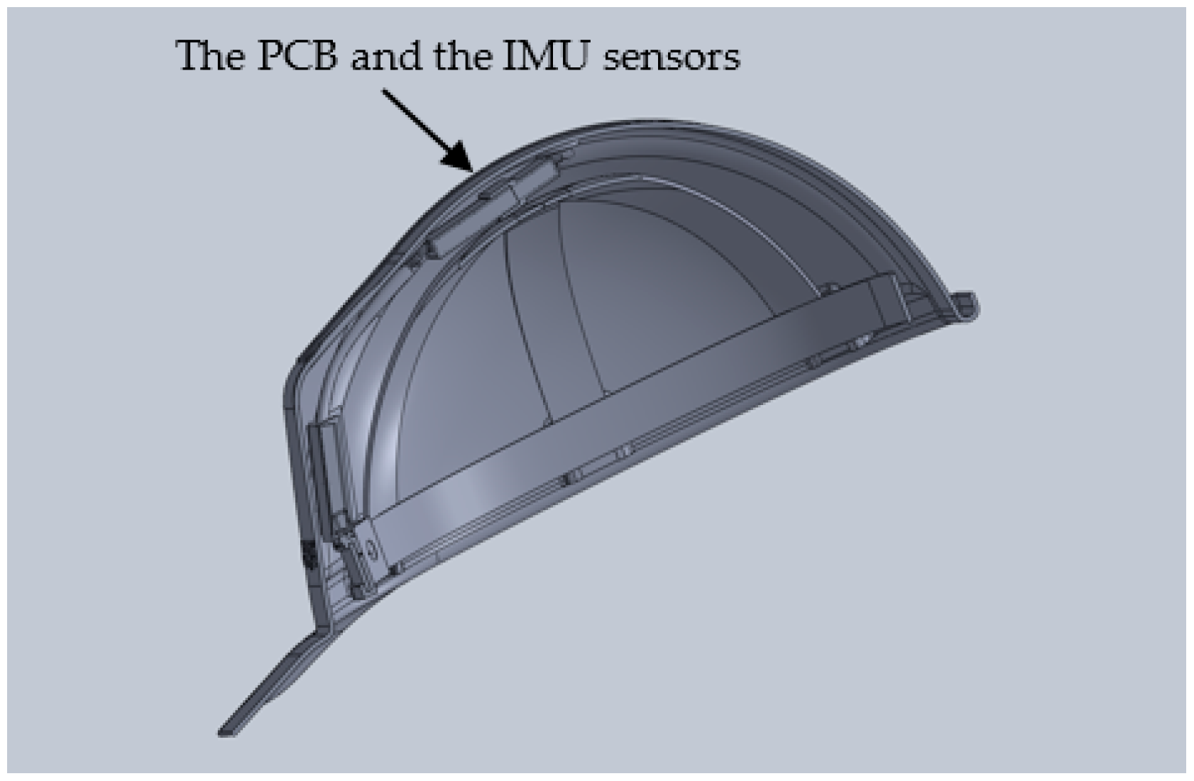 Sensors 17 02003 g002