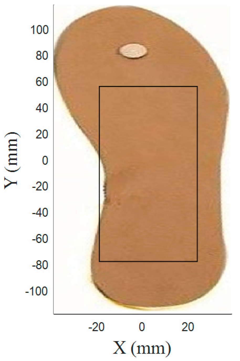 Sensors 17 02003 g014