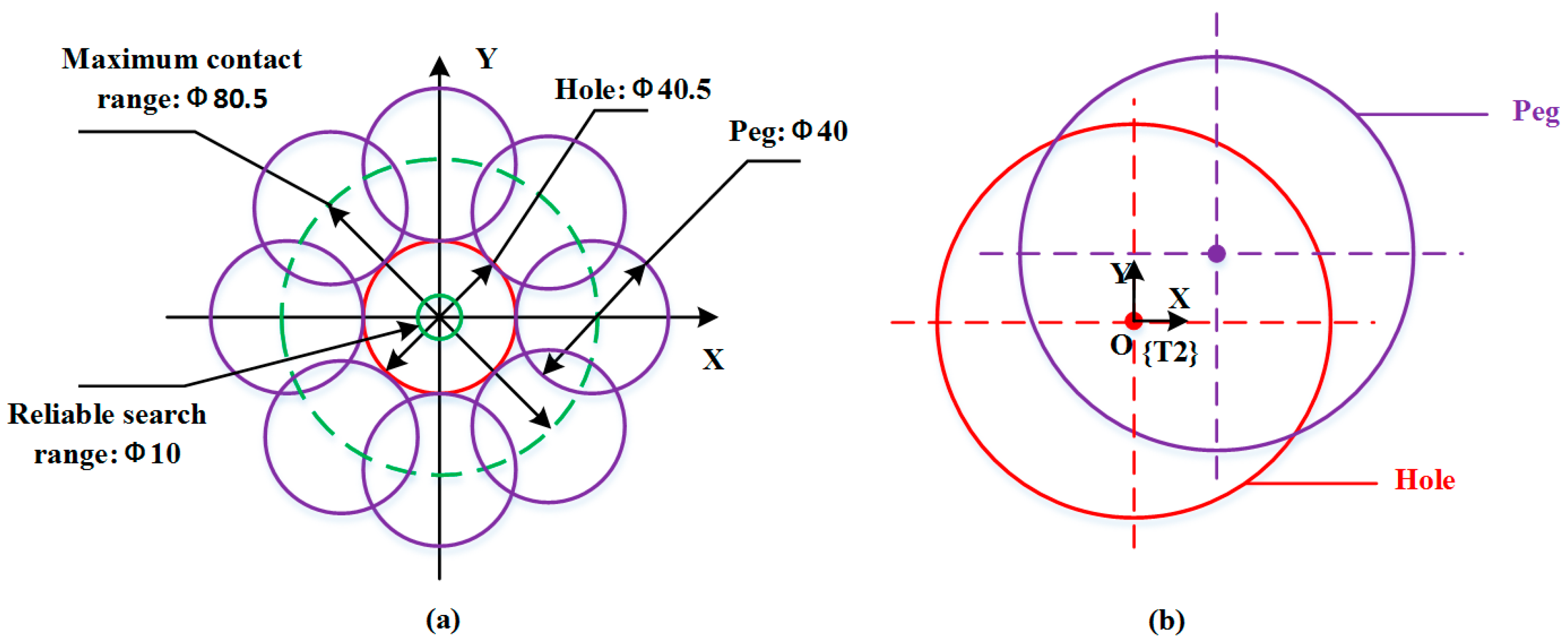 Sensors 17 02004 g007