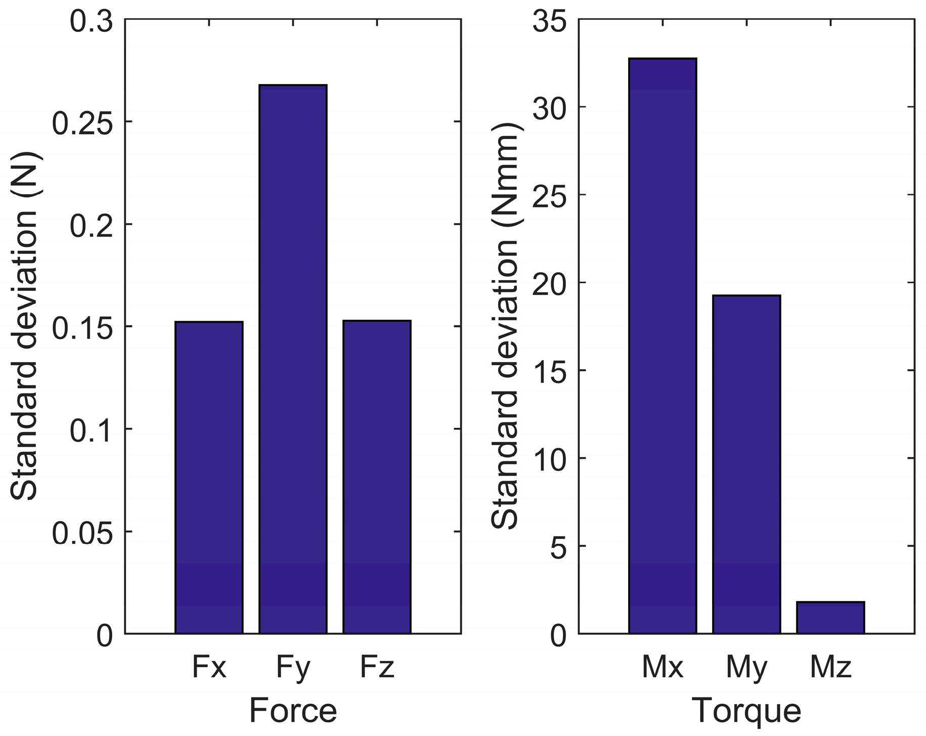 Sensors 17 02004 g023