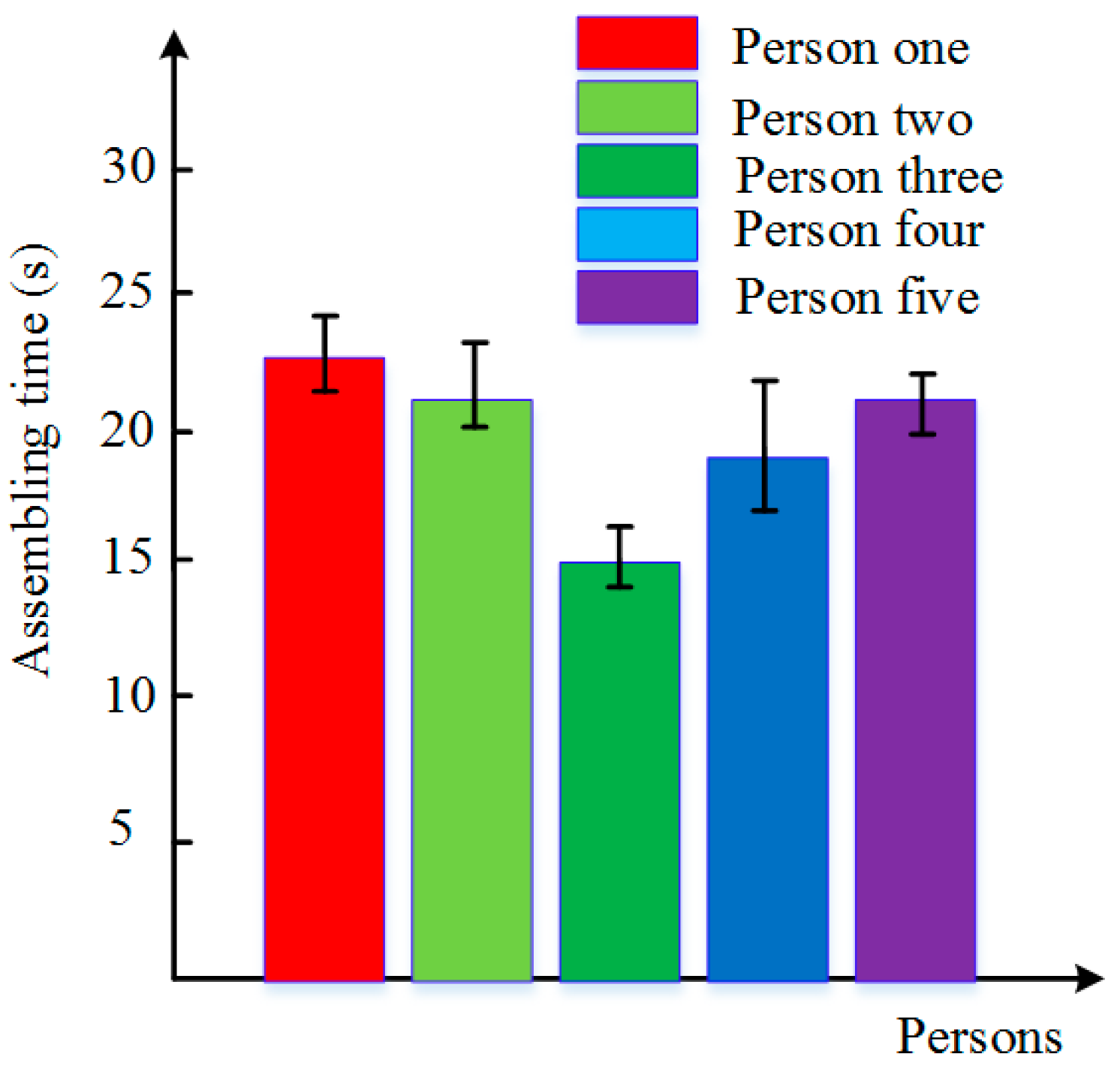 Sensors 17 02004 g024