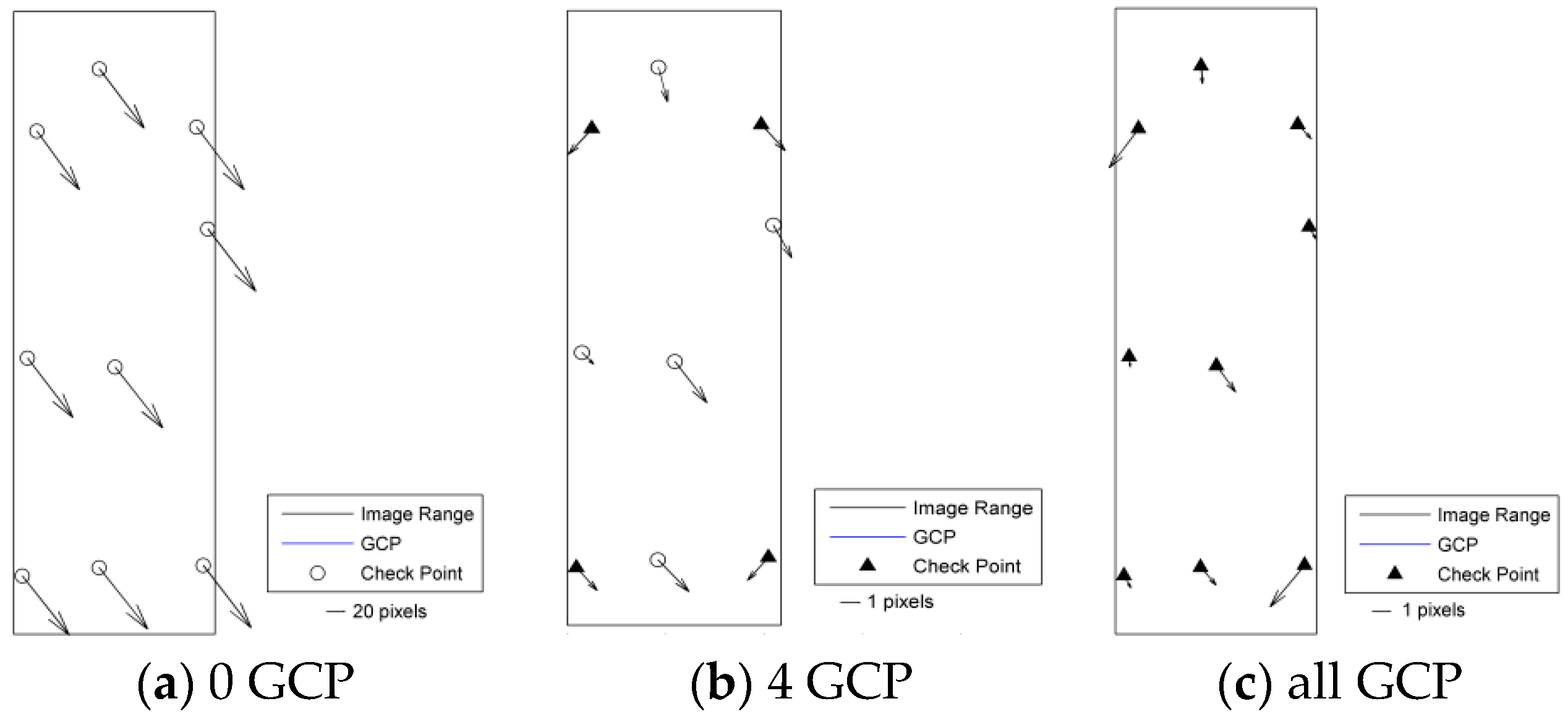Sensors 17 02005 g003