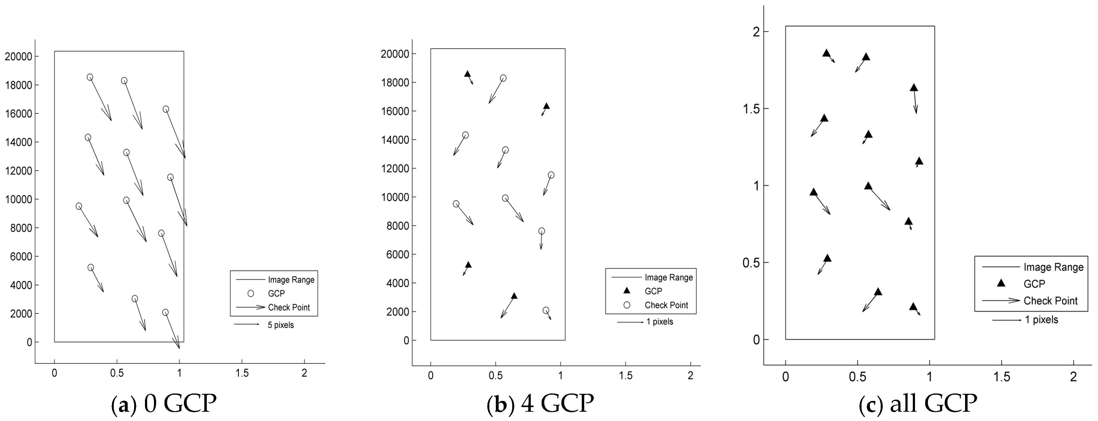 Sensors 17 02005 g004