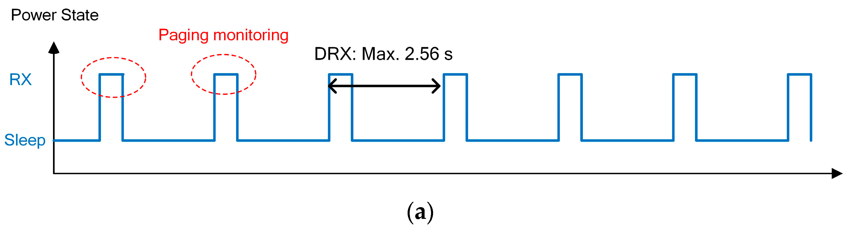 Sensors 17 02008 g005a 550